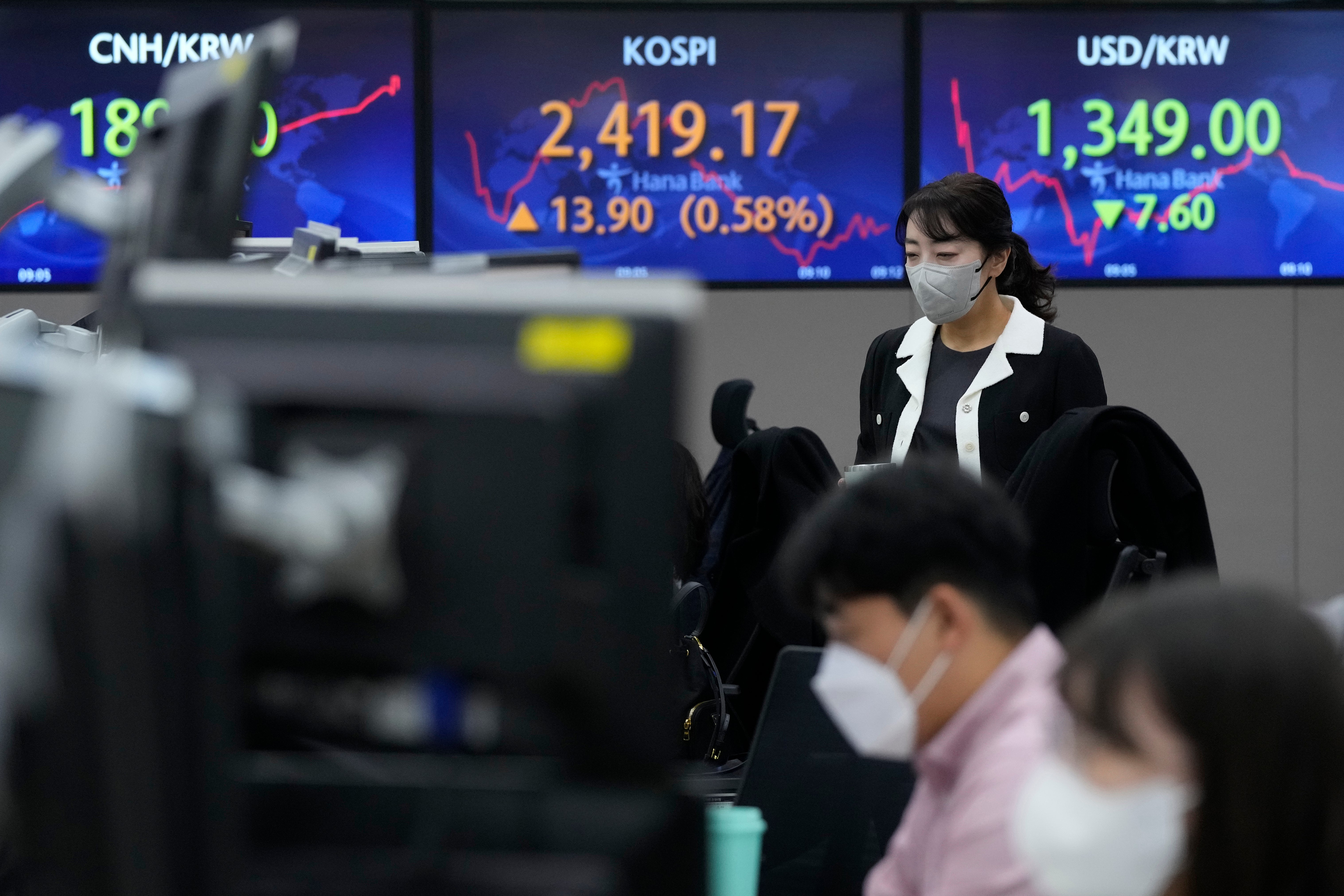 South Korea Financial Markets