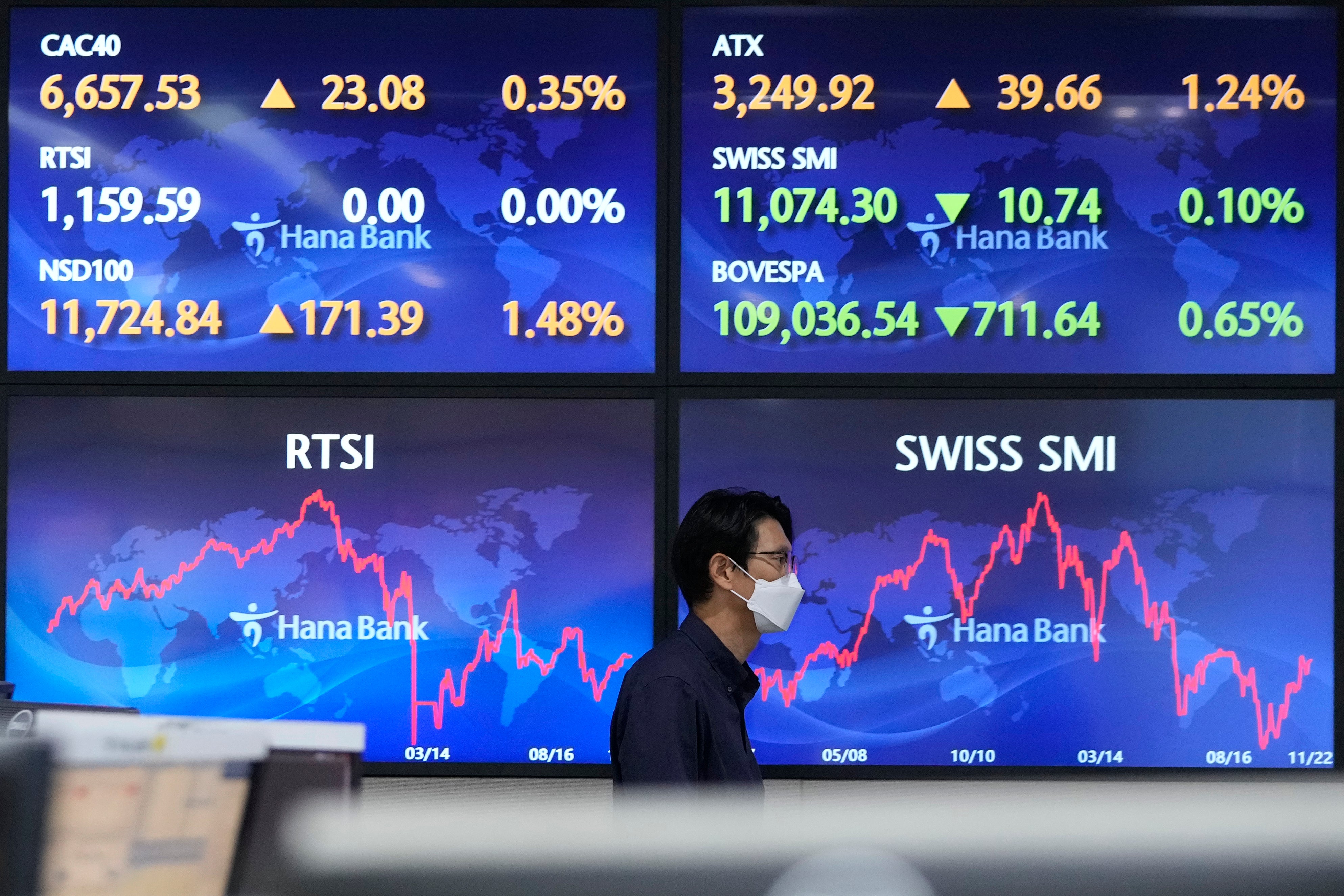 South Korea Financial Markets