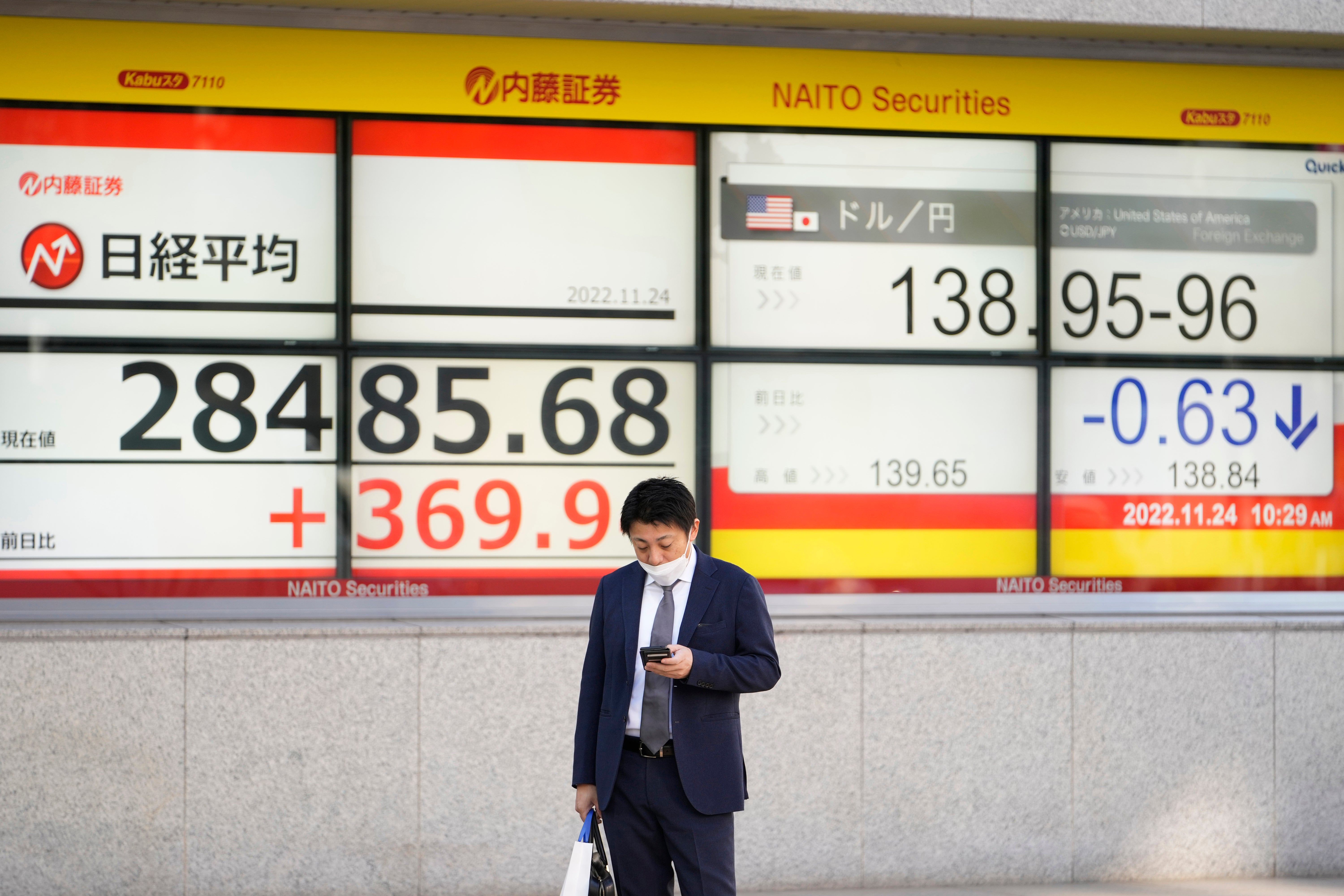 Japan Financial Markets