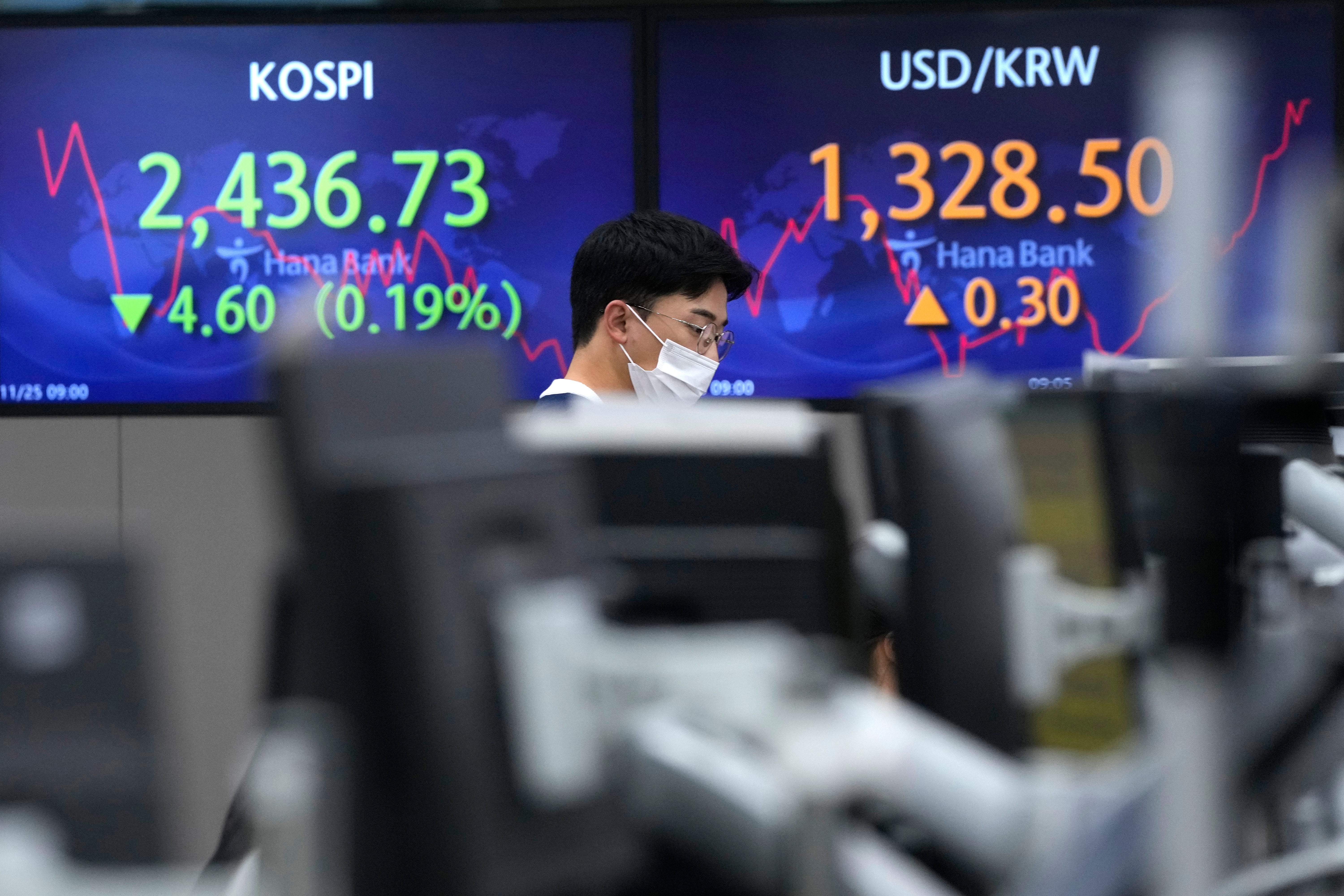 South Korea Financial Markets