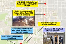 From campus to club to crime scene: What happened in the Idaho murder victims’ final hours