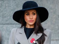 ‘Disgusting and credible’ plots against Meghan Markle investigated by police