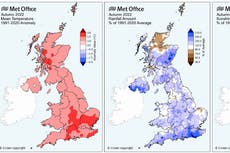 UK on track for warmest year ever after mild autumn
