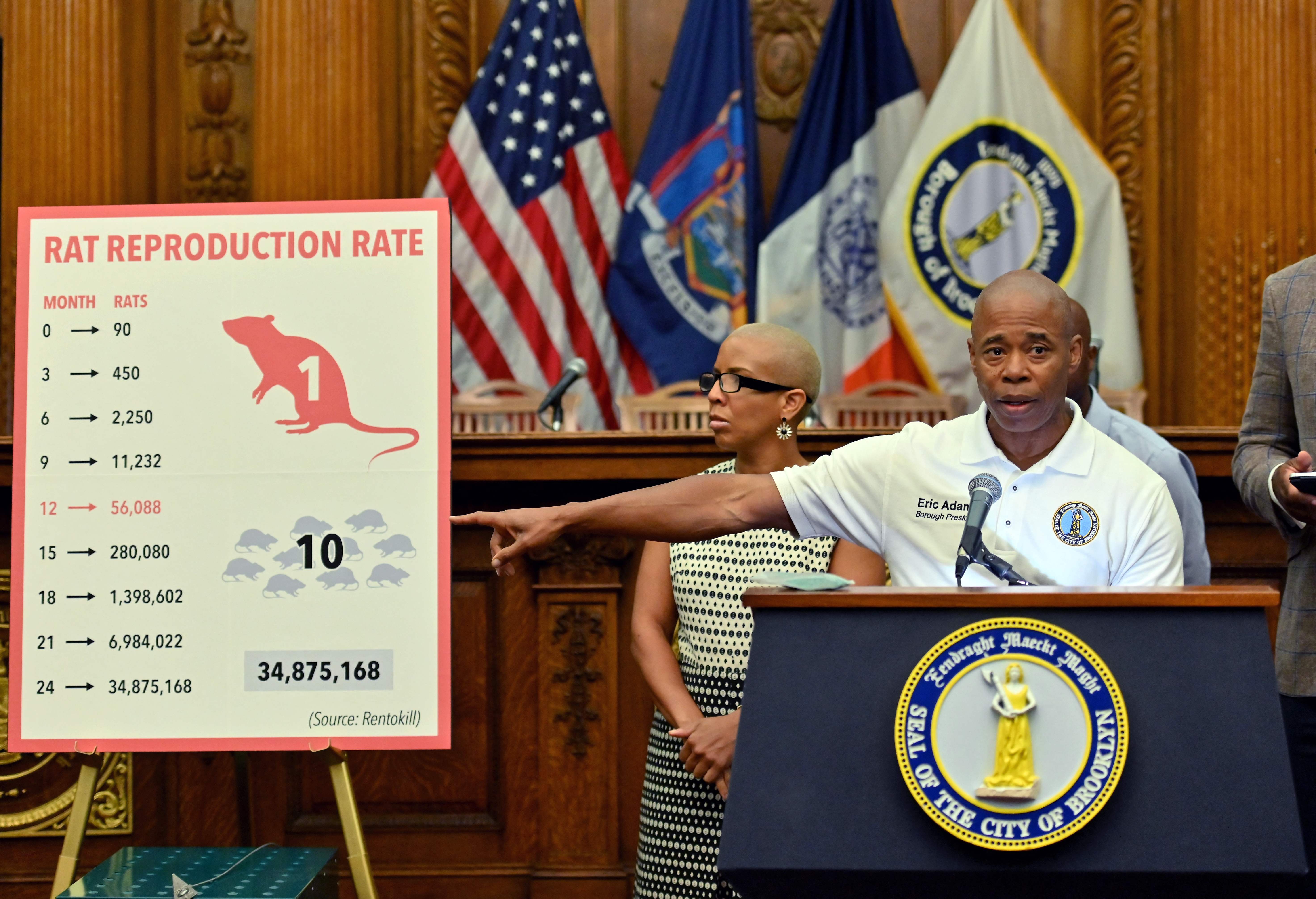 As Brooklyn borough president, Eric Adams launched a pilot programme to curb rat populations