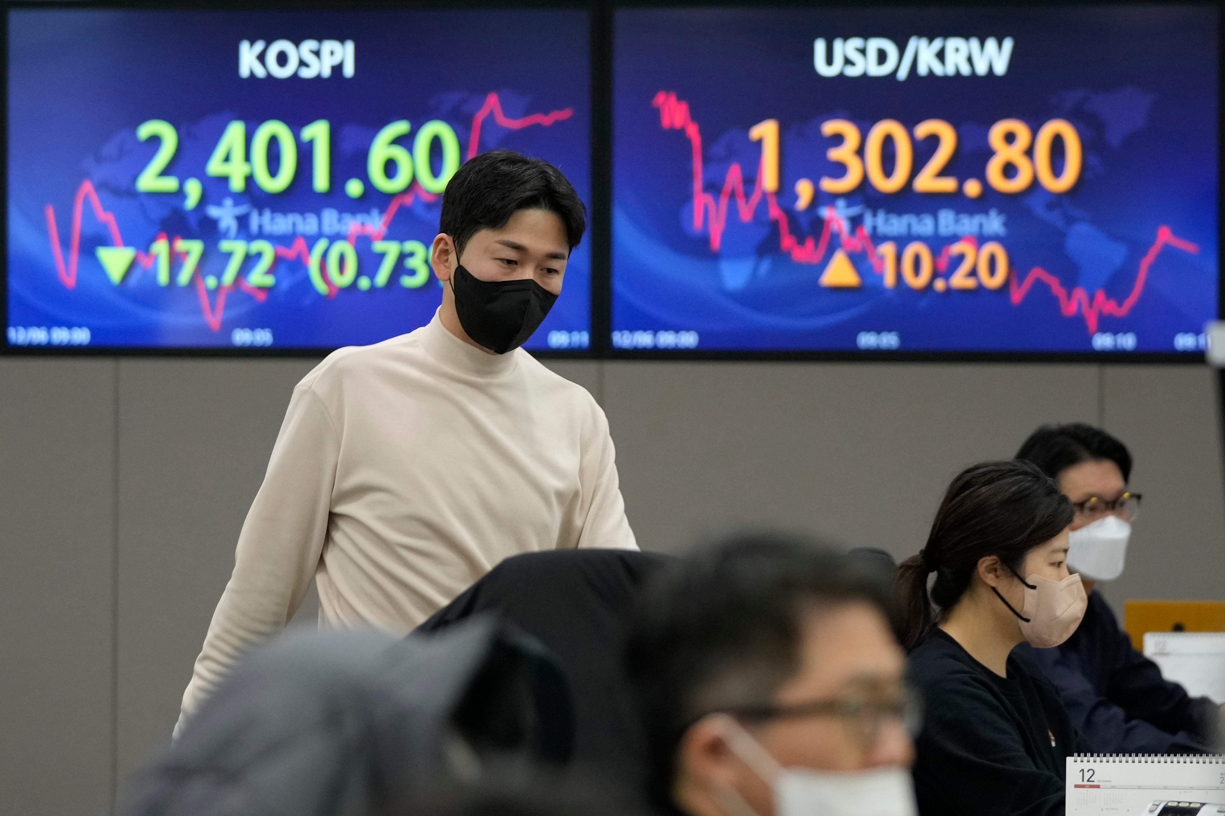 South Korea Financial Markets