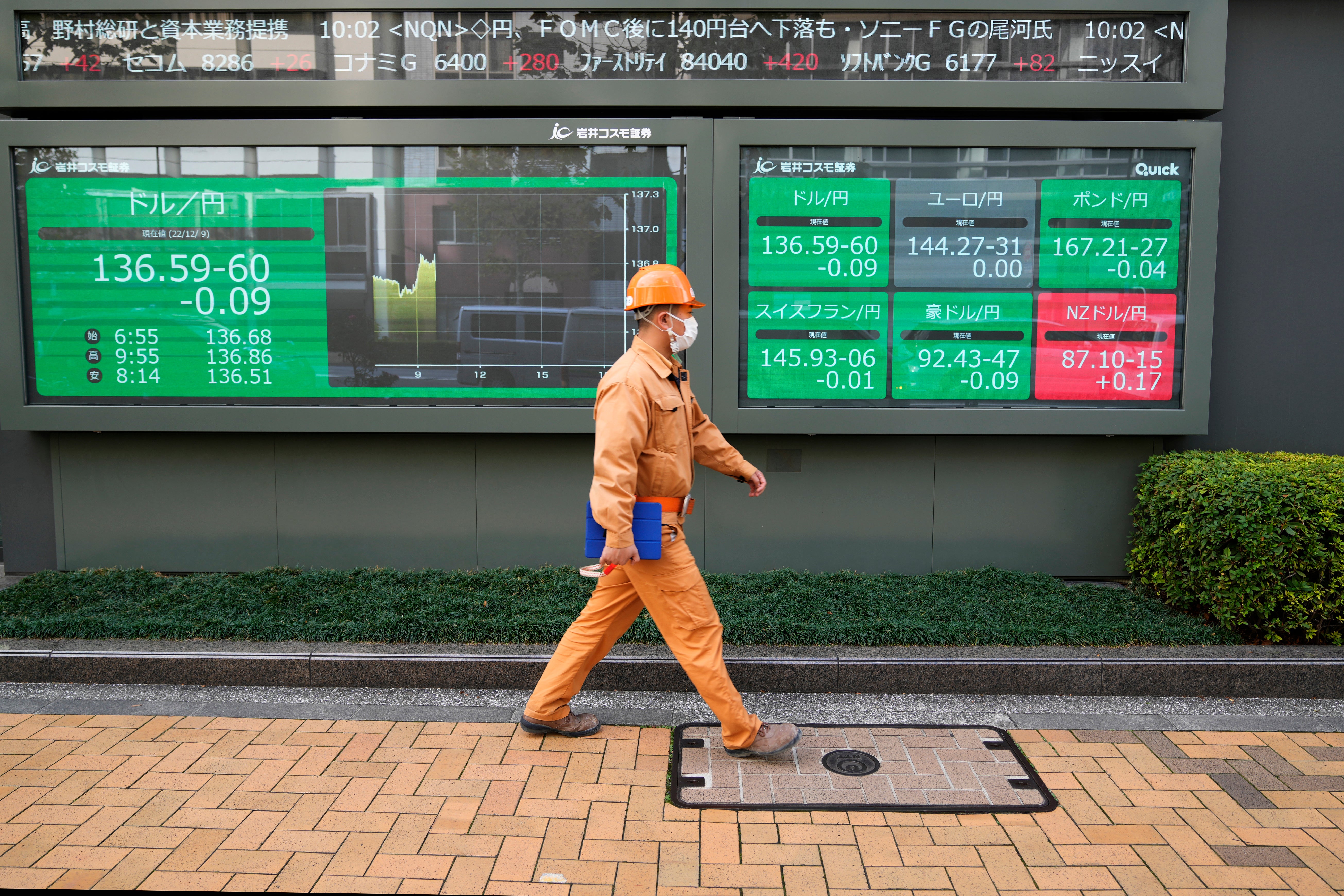 Japan Financial Markets