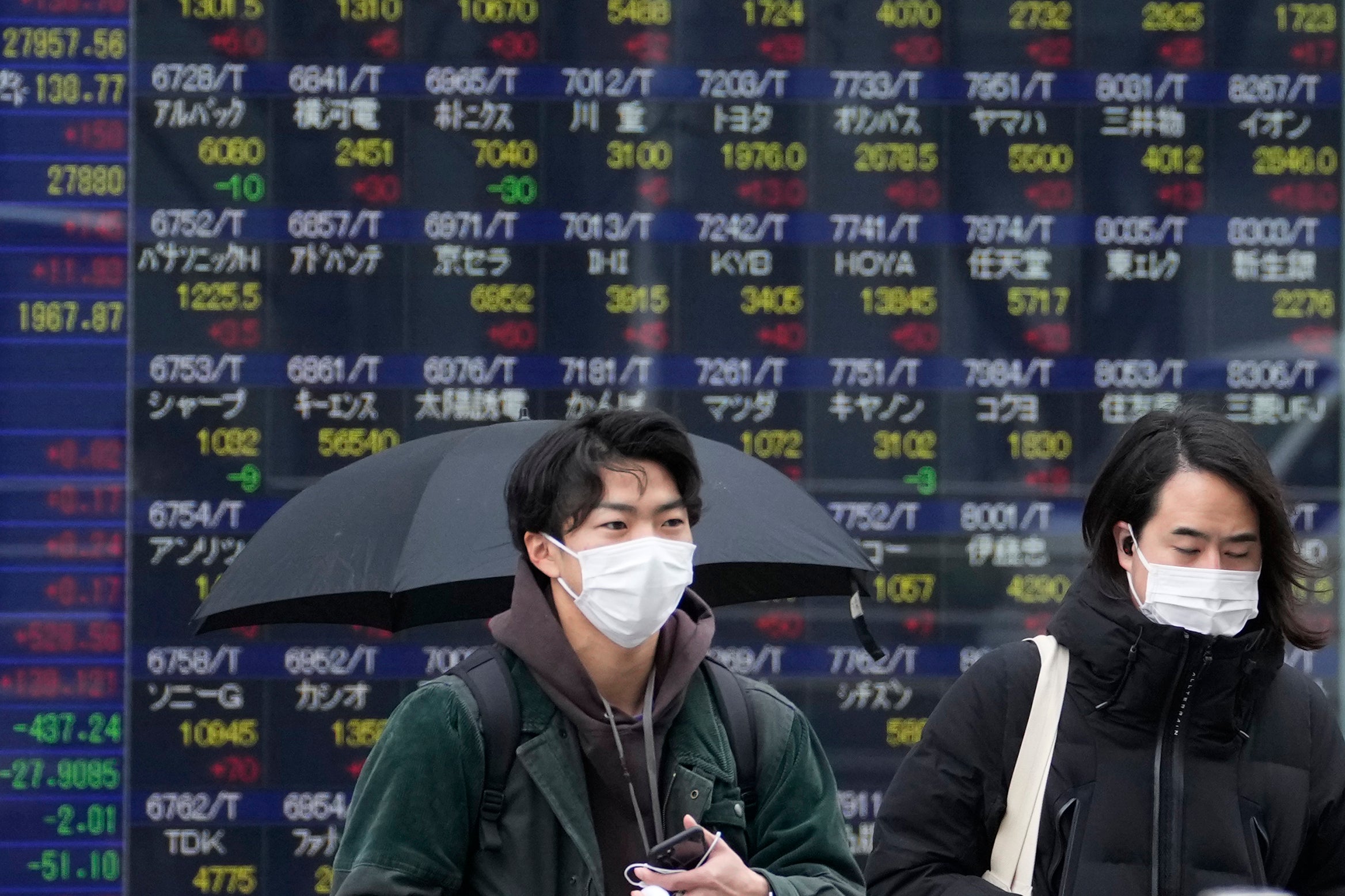 Japan Financial Markets