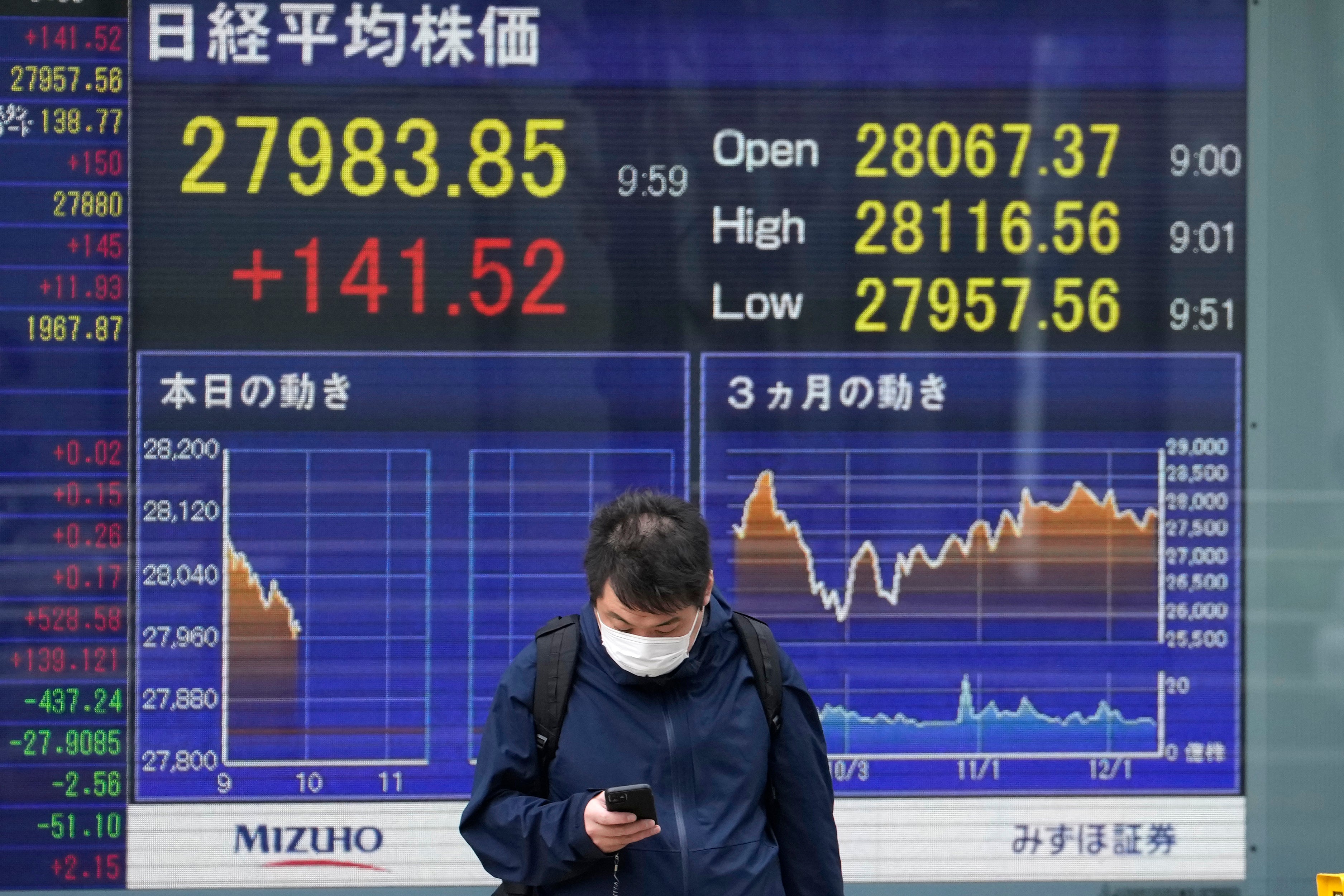 Japan Financial Markets
