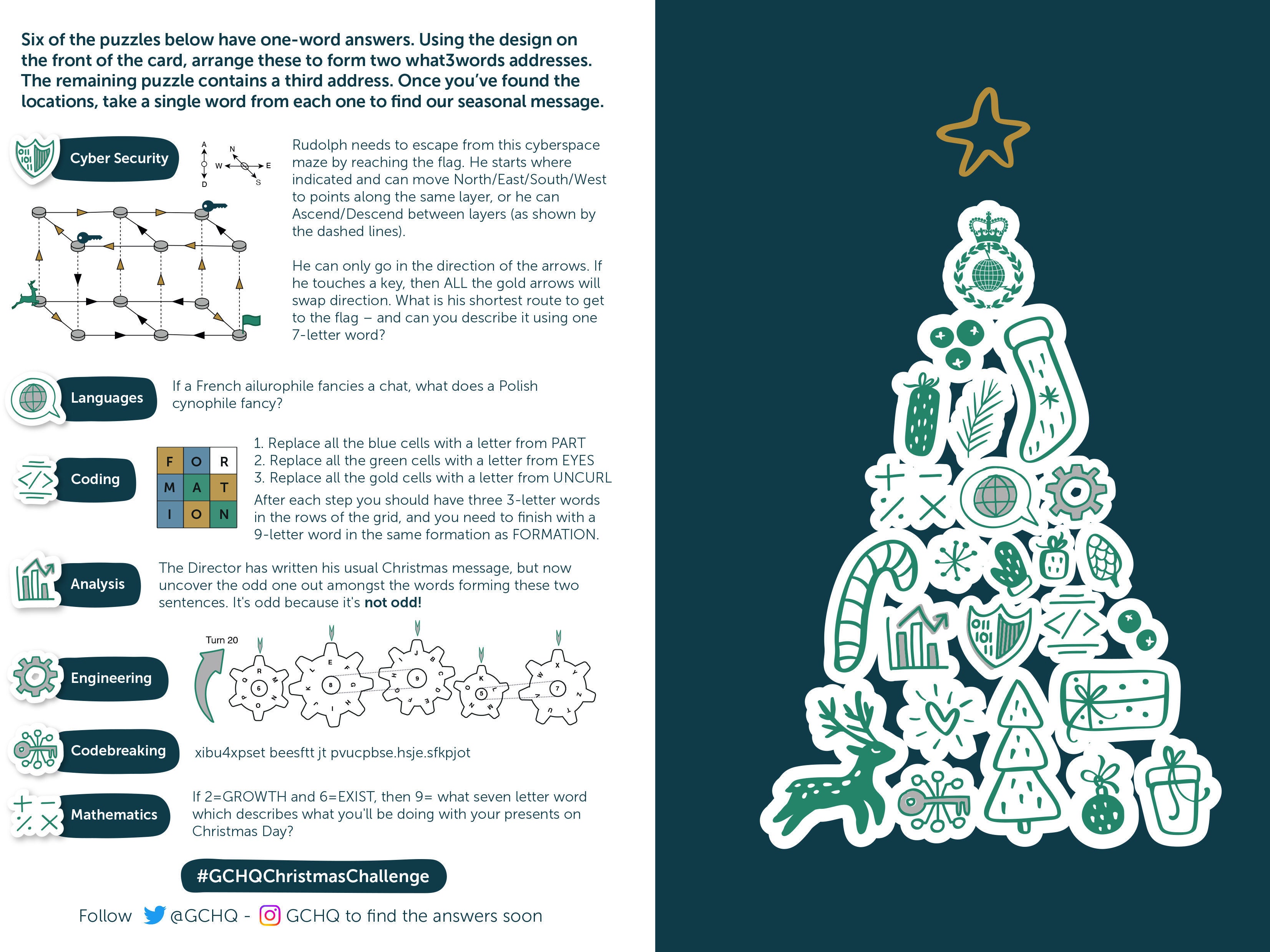 How to tackle GCHQ’s fiendish Christmas card quiz