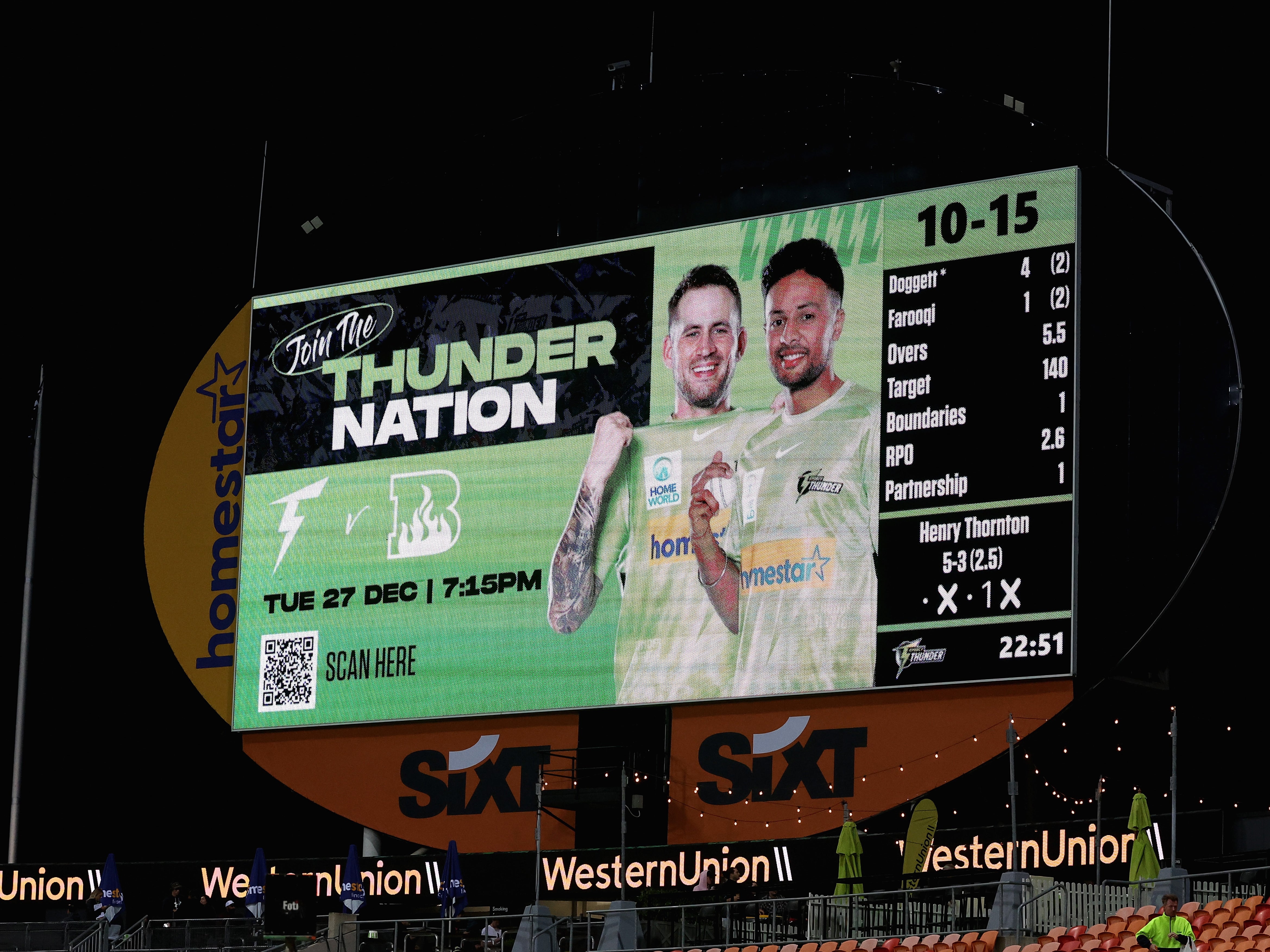 It took the Adelaide Strikers a mere 35 balls to wrap up the innings