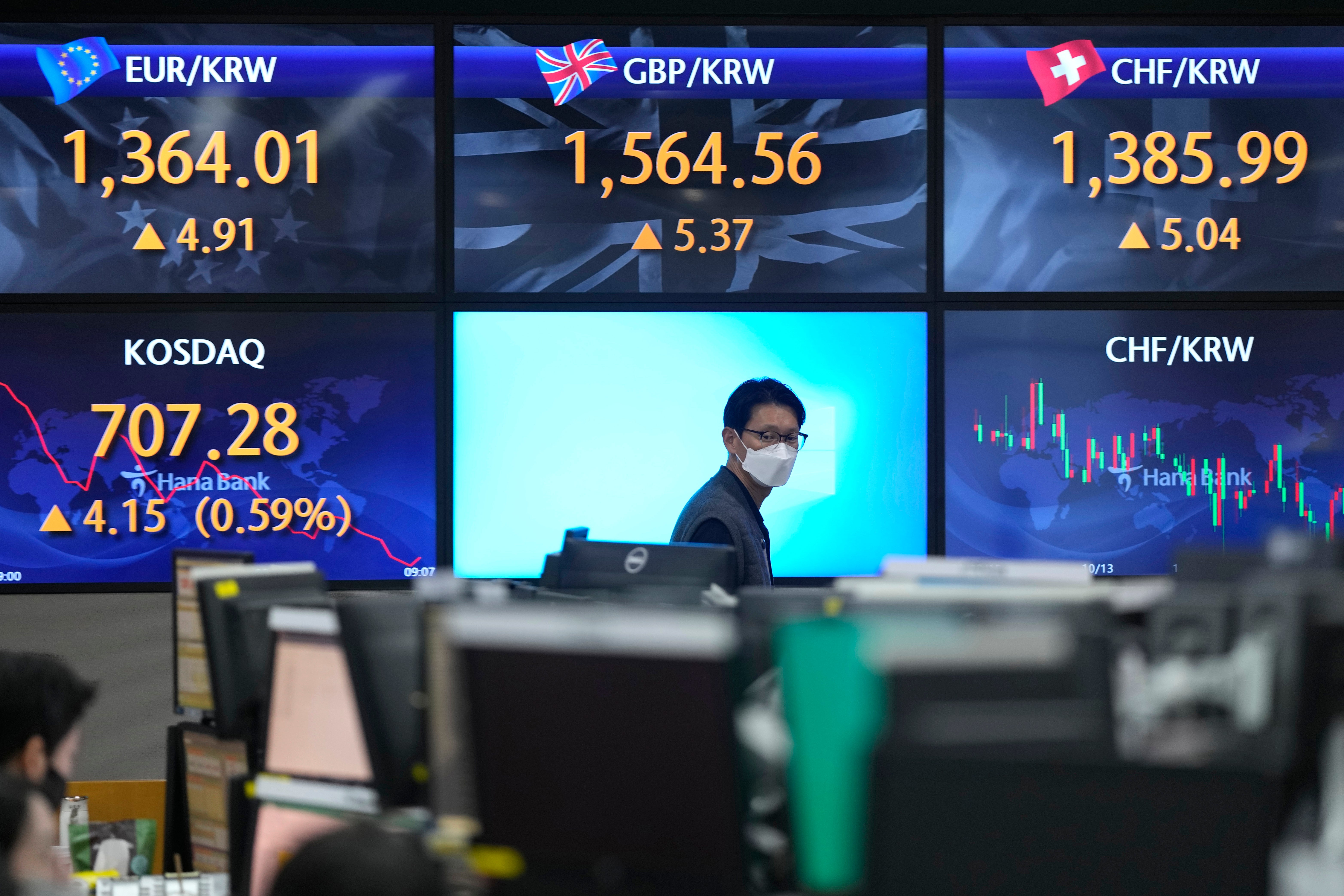 South Korea Financial Markets