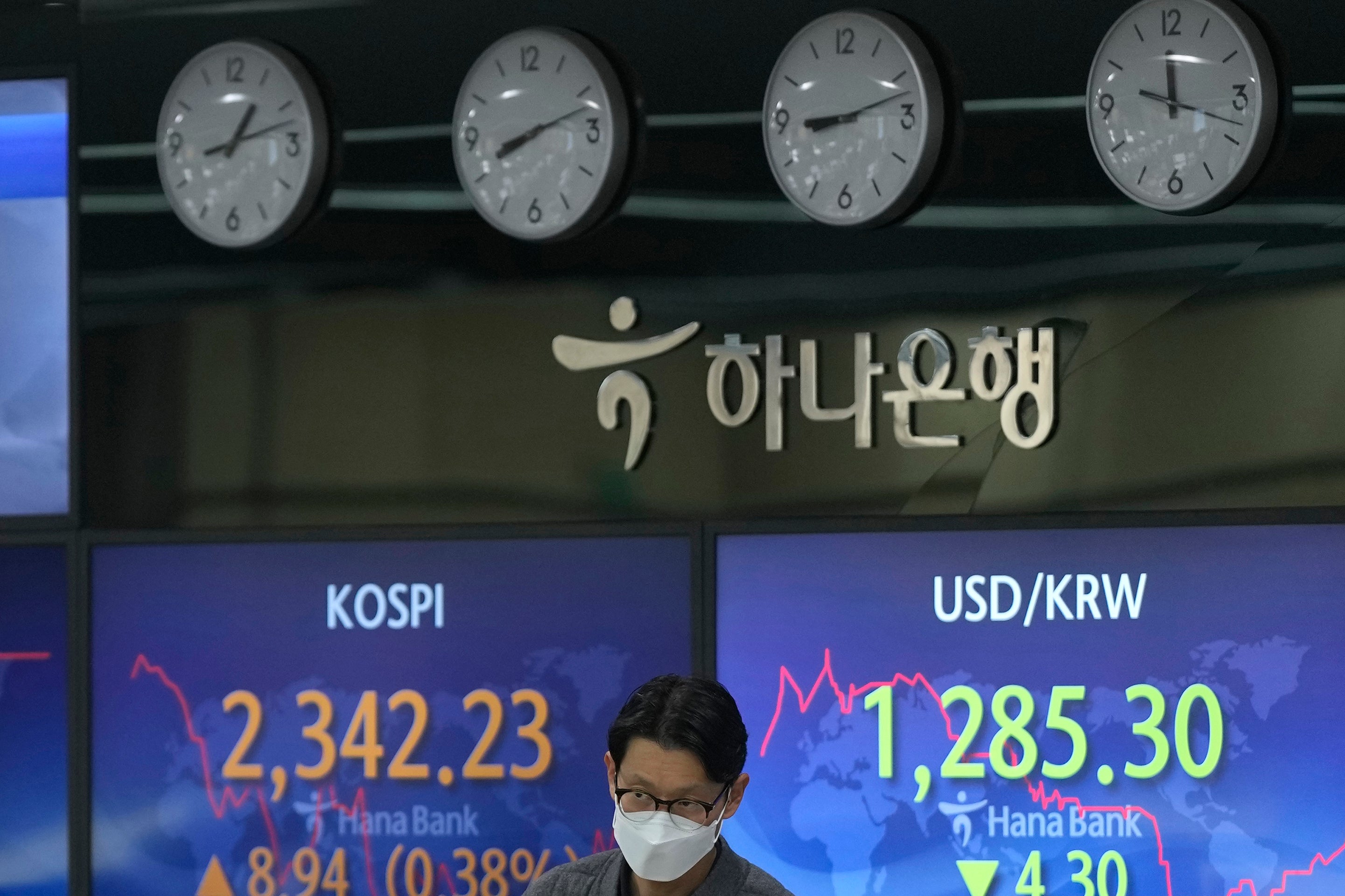 South Korea Financial Markets