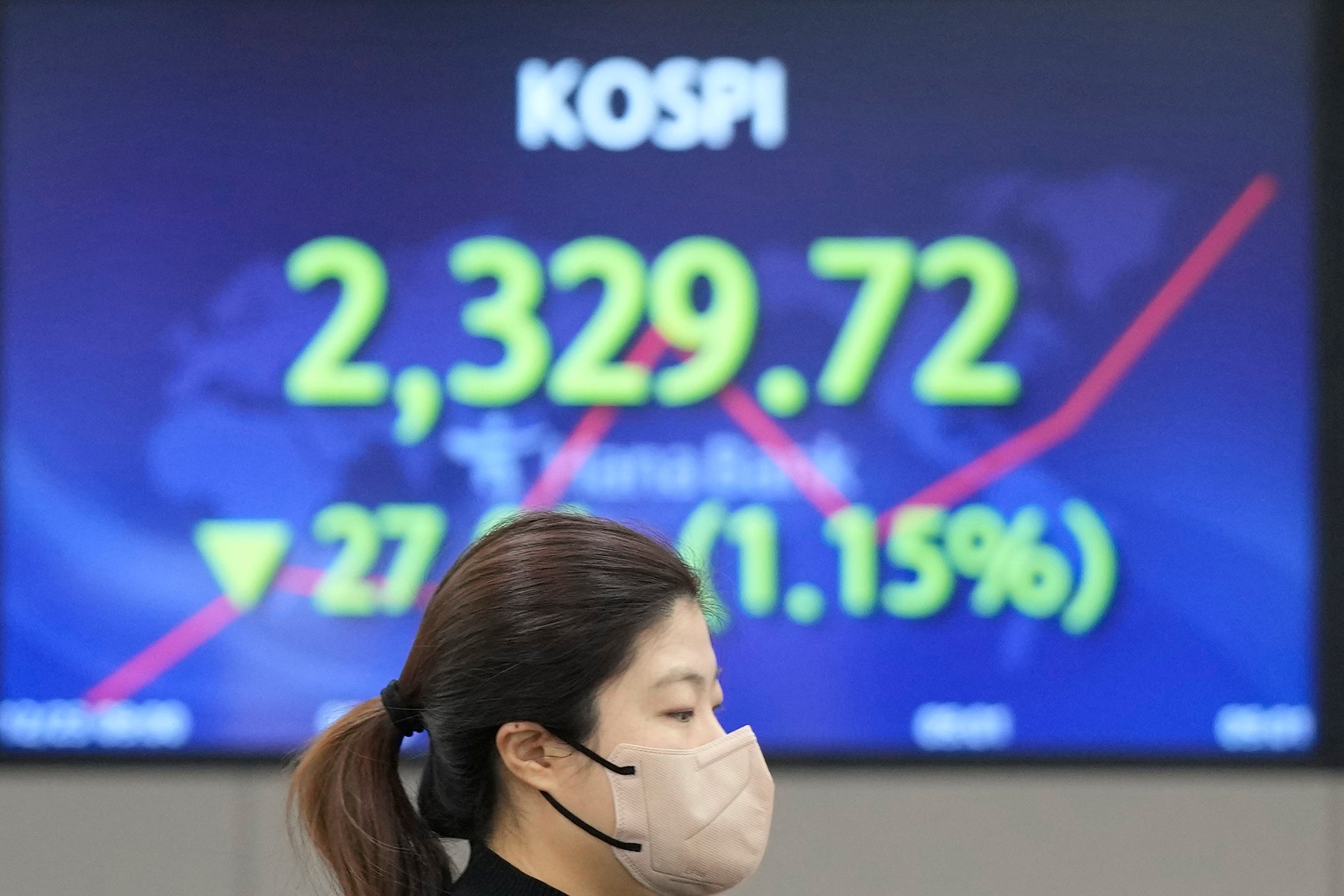 South Korea Financial Markets
