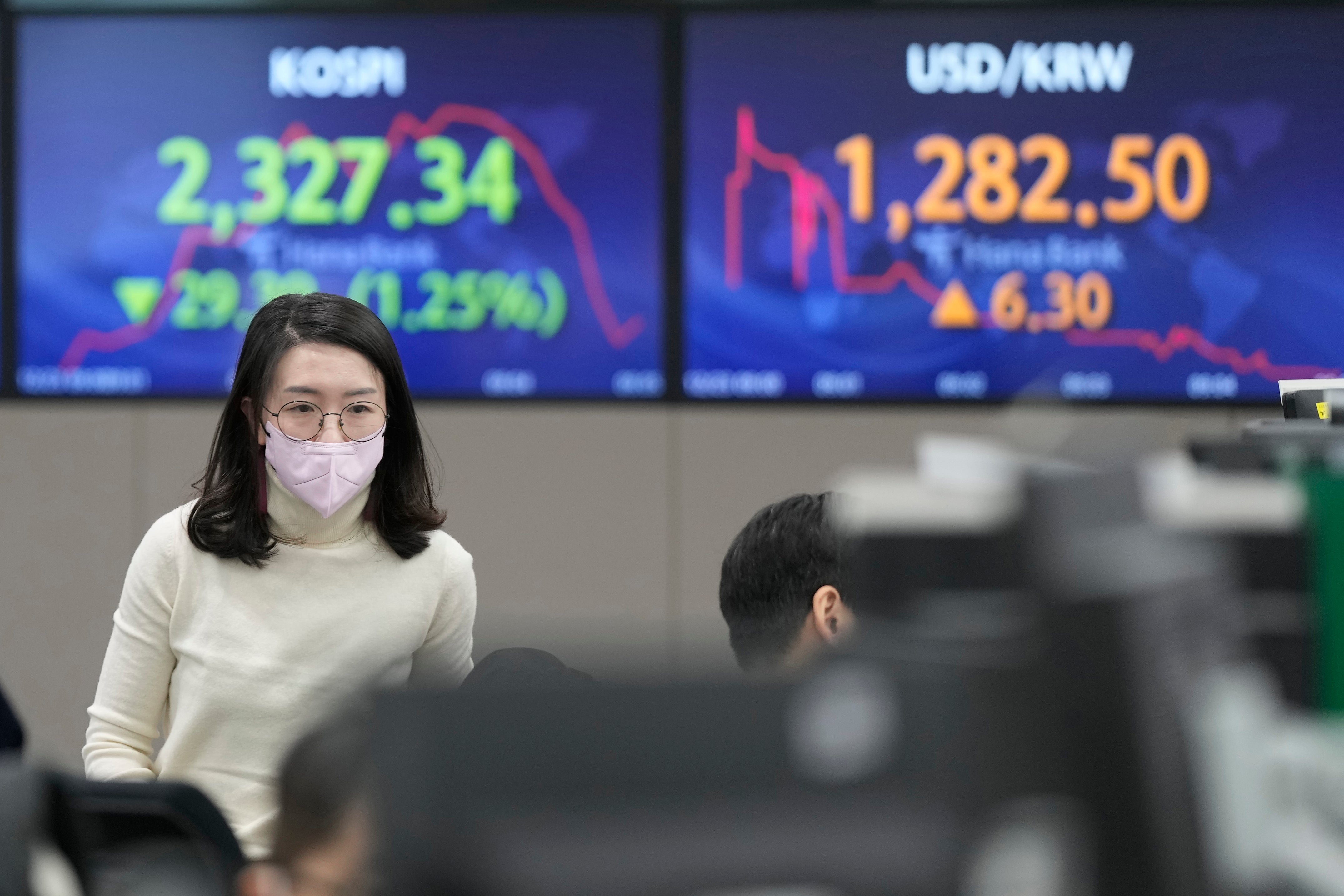 South Korea Financial Markets