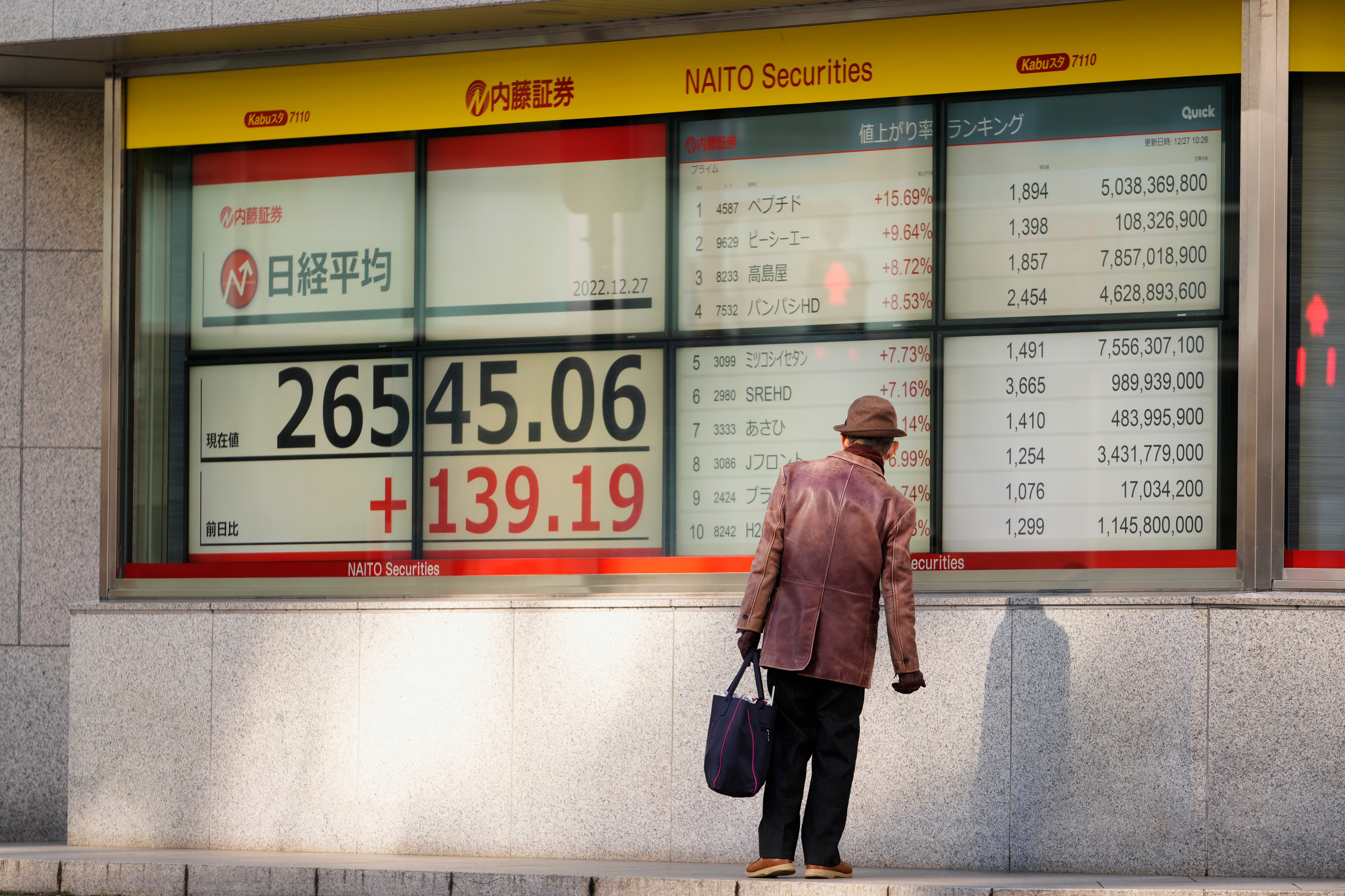 Japan Financial Markets