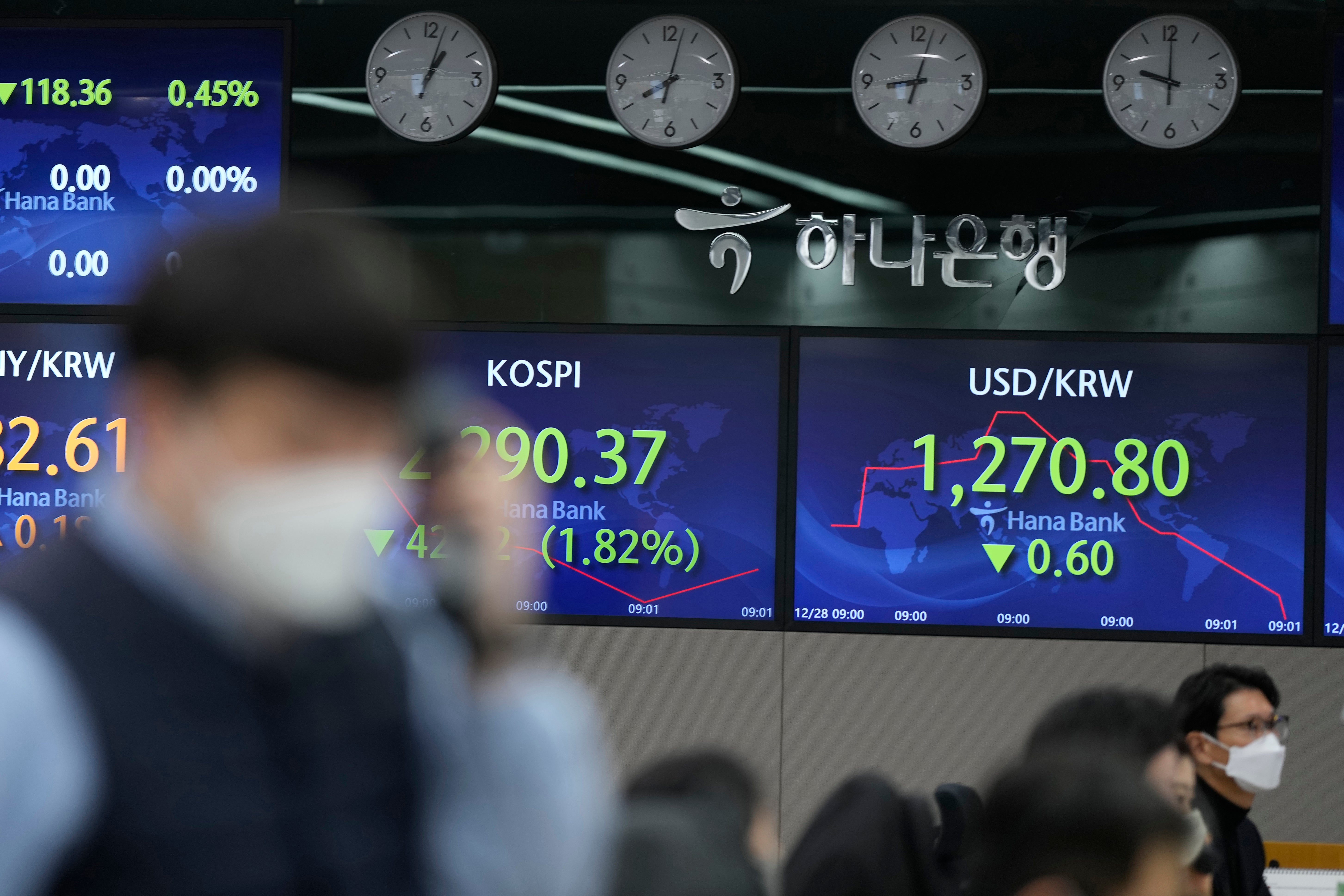 South Korea Financial Markets