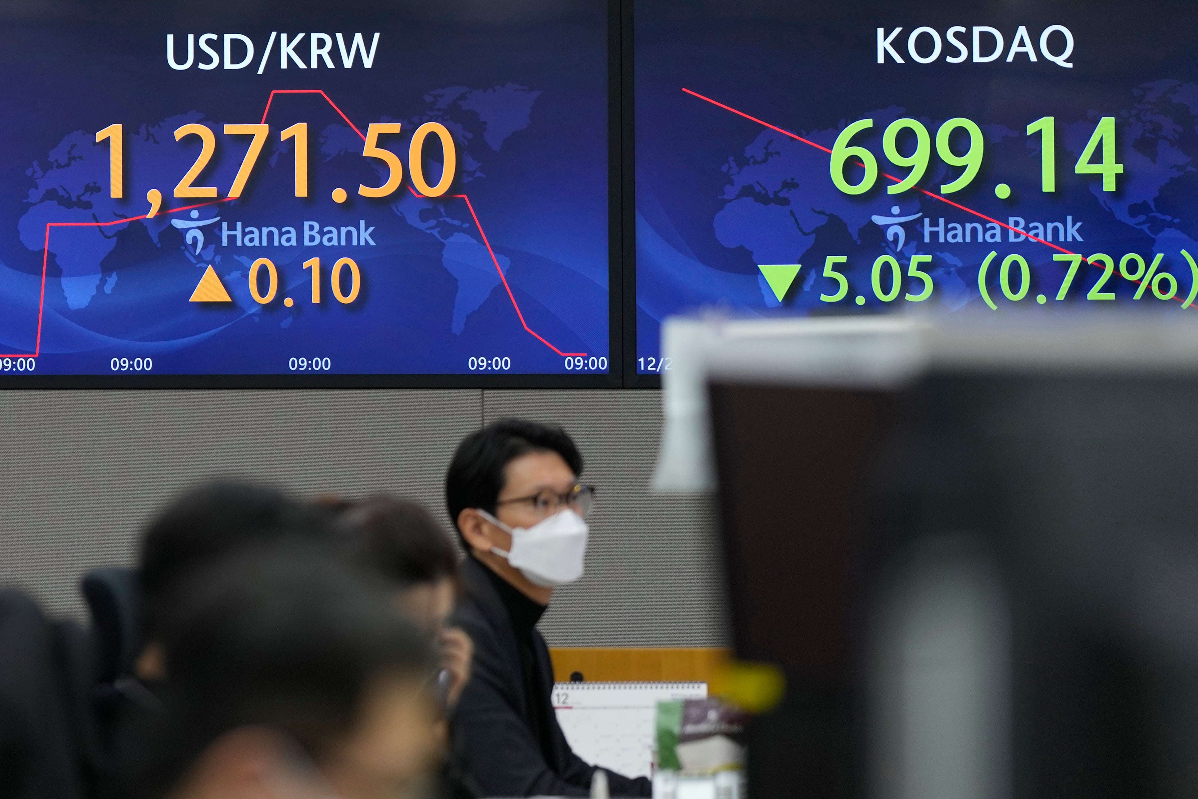 South Korea Financial Markets