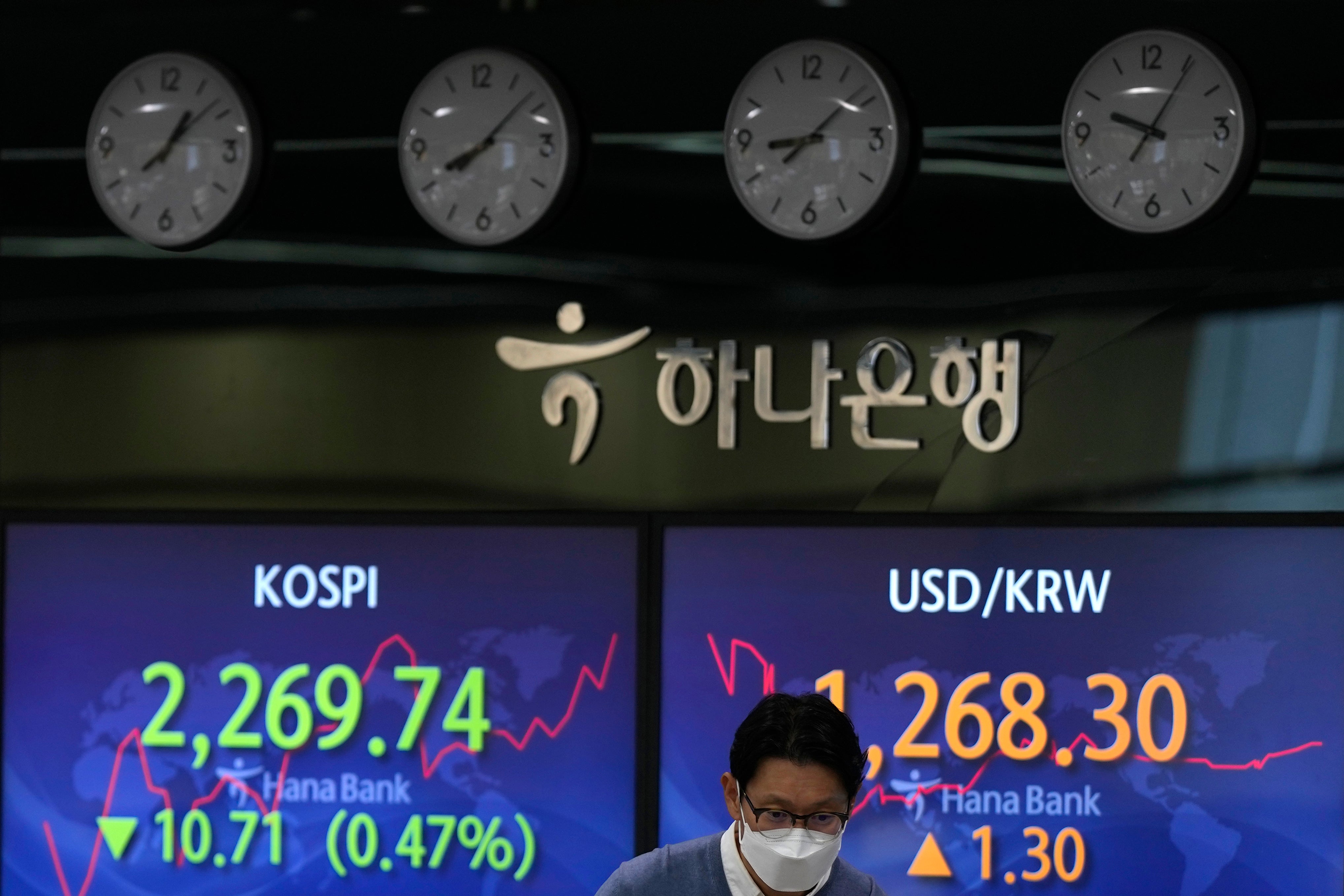 South Korea Financial Markets