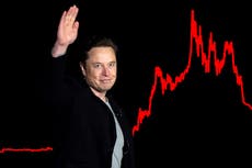 Elon Musk’s net worth collapse is biggest loss of wealth in modern history