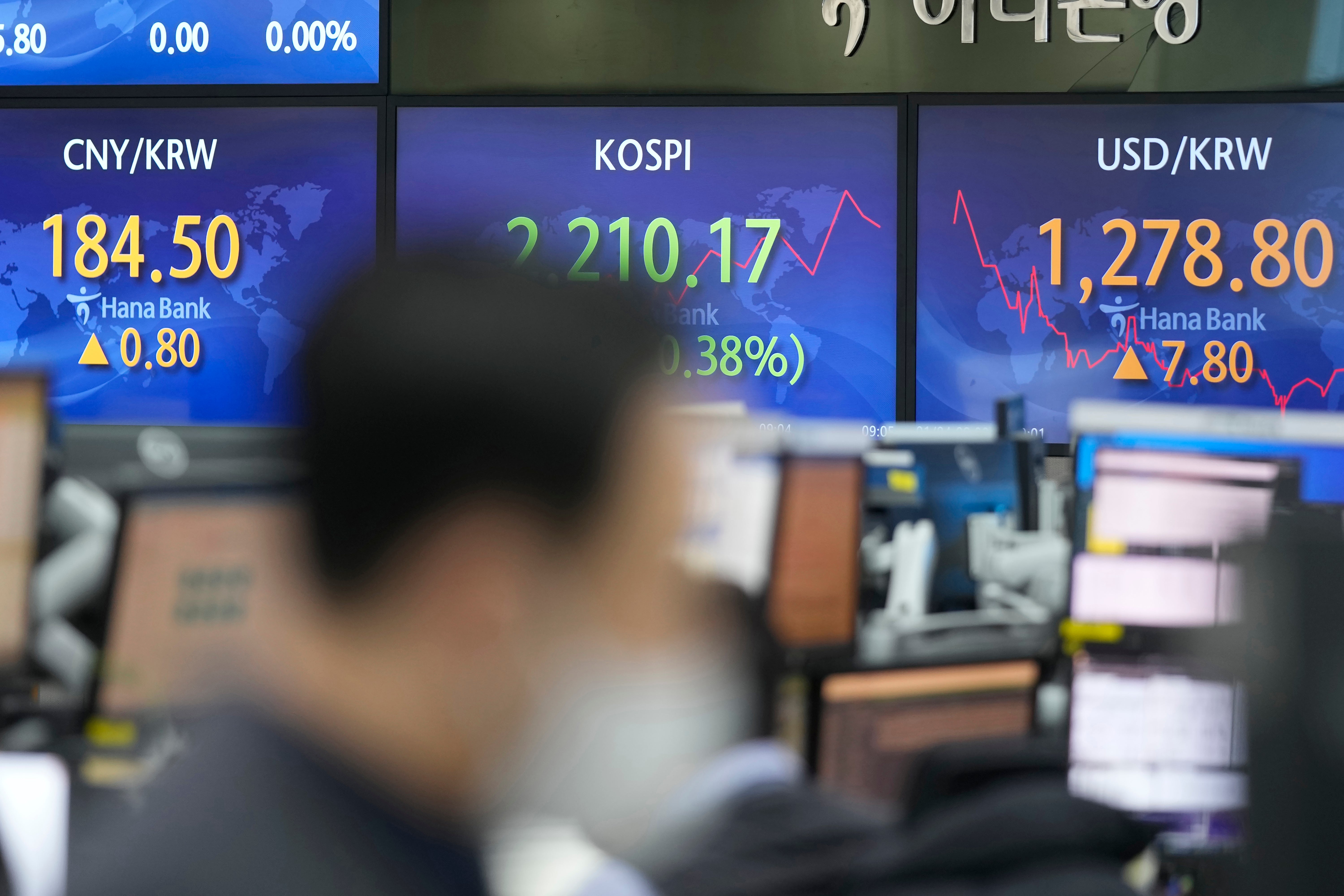 South Korea Financial Markets