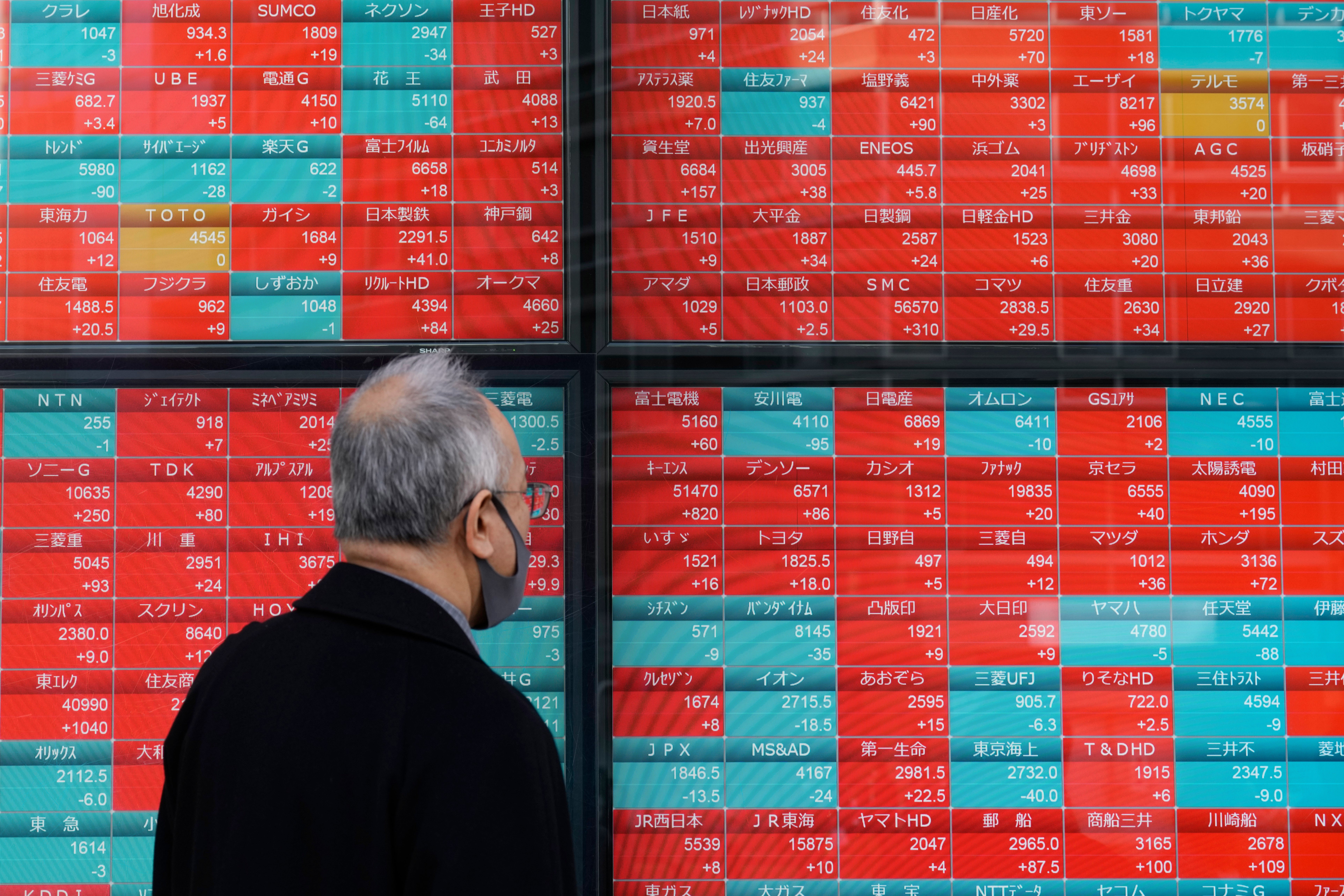 Japan Financial Markets