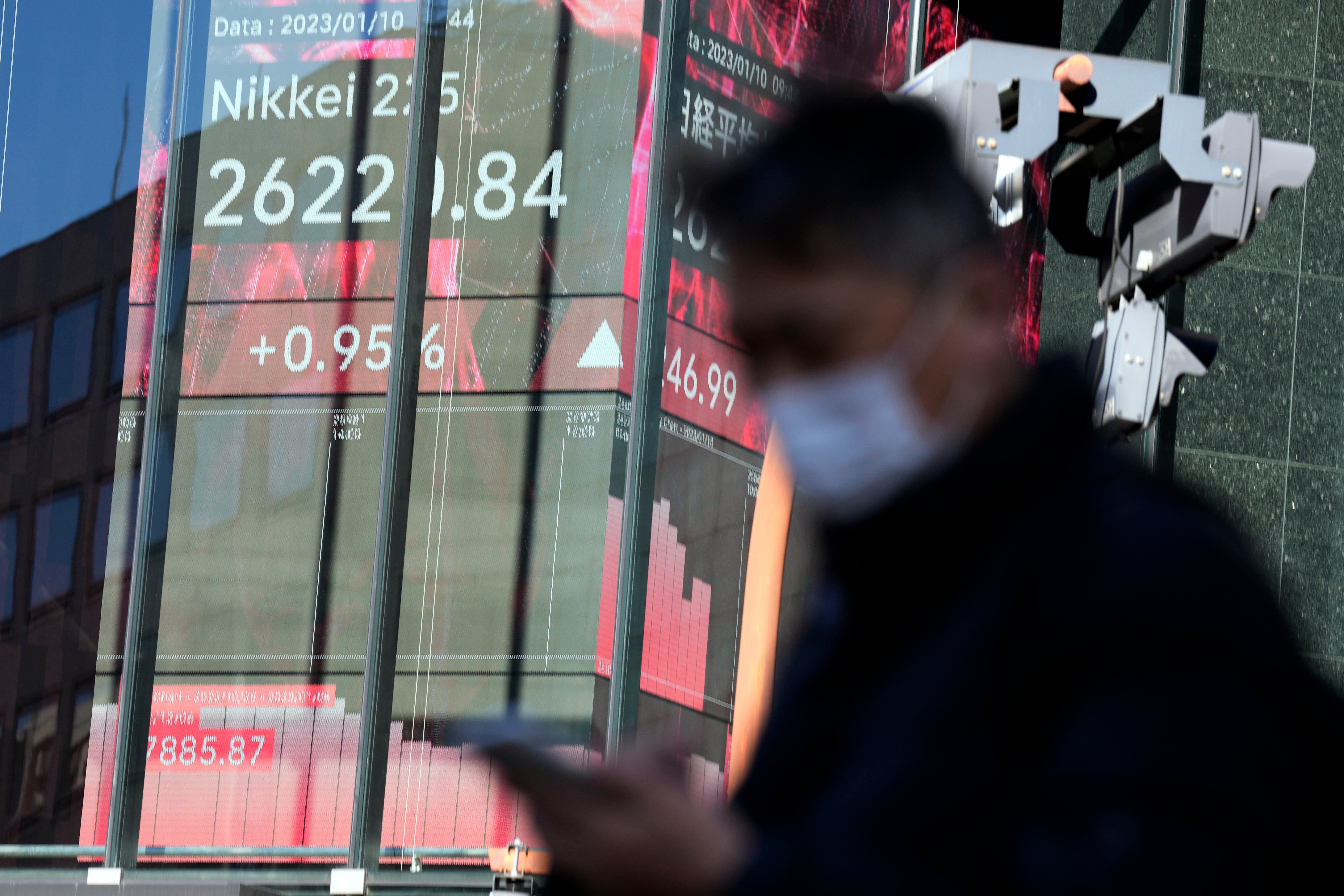 Japan Financial Markets