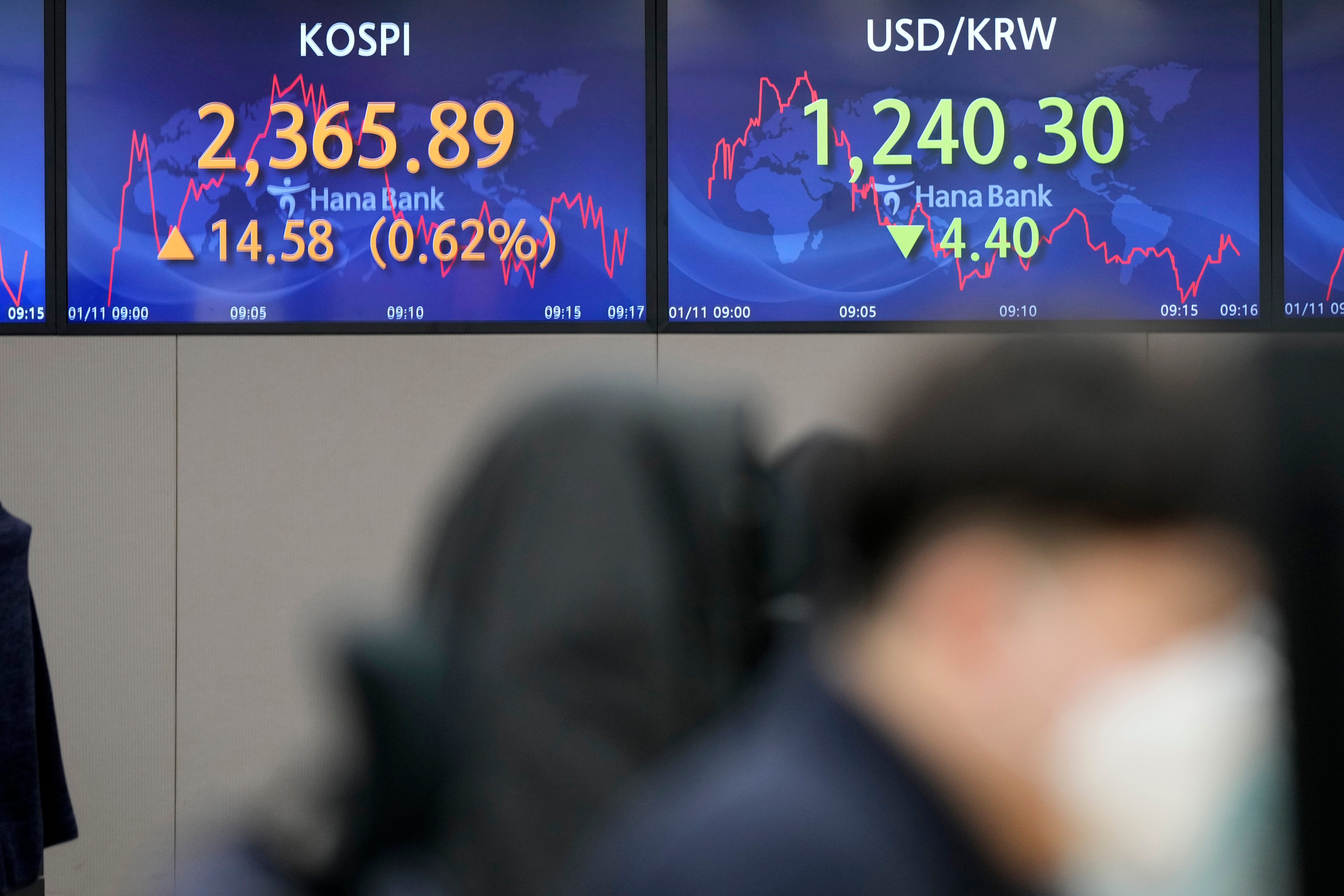 South Korea Financial Markets