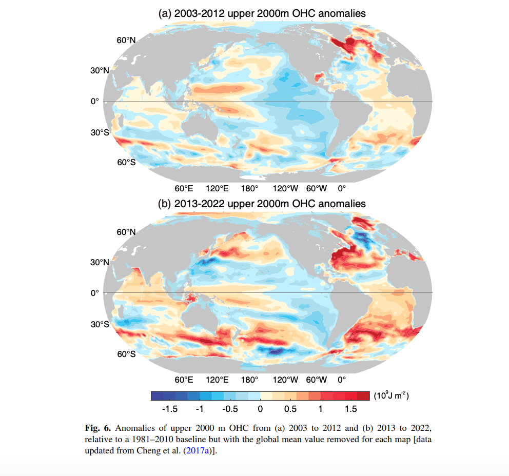 Maps show the difference in annual mean OHC in the upper 2,000m between 2022 and 2021