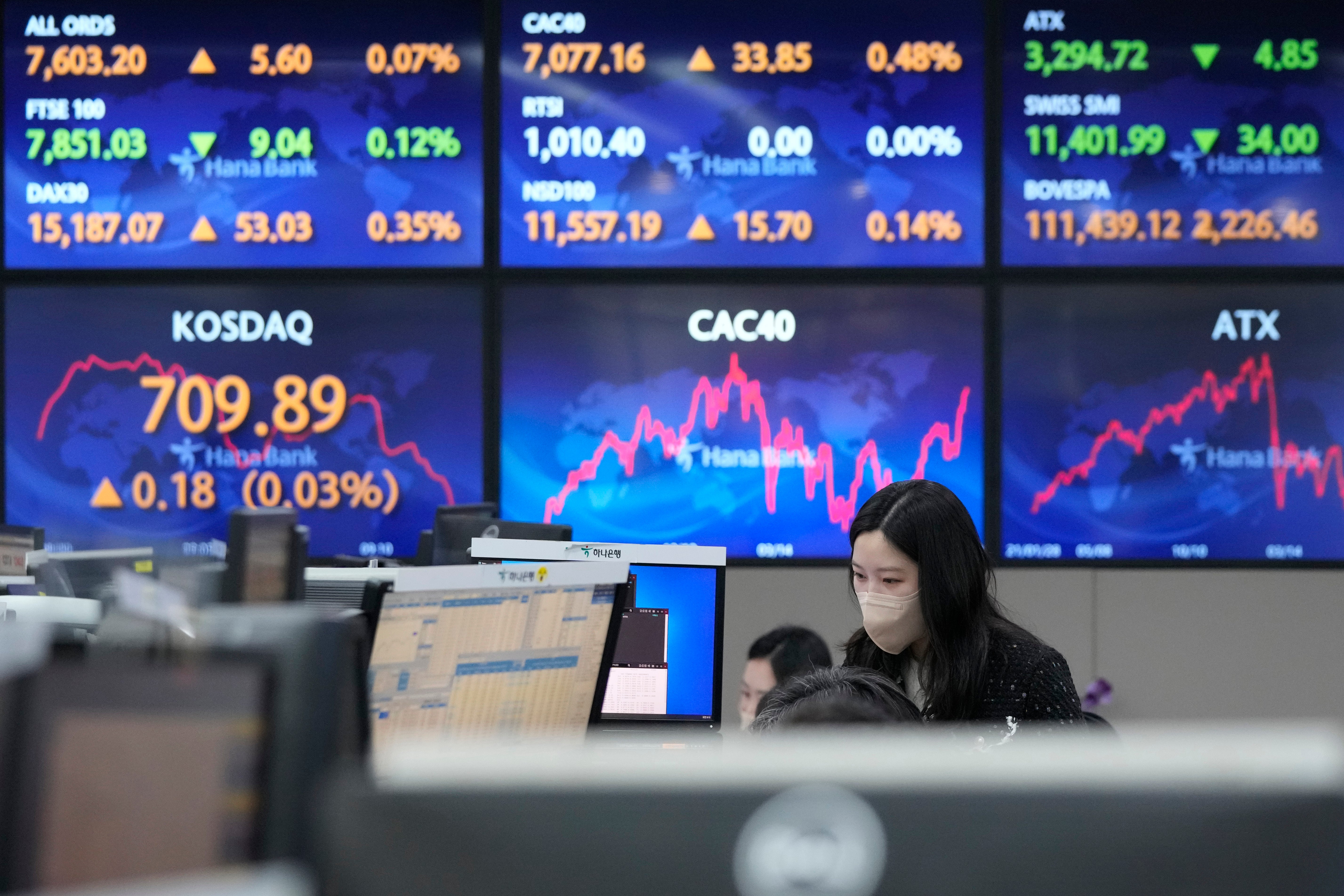 South Korea Financial Markets