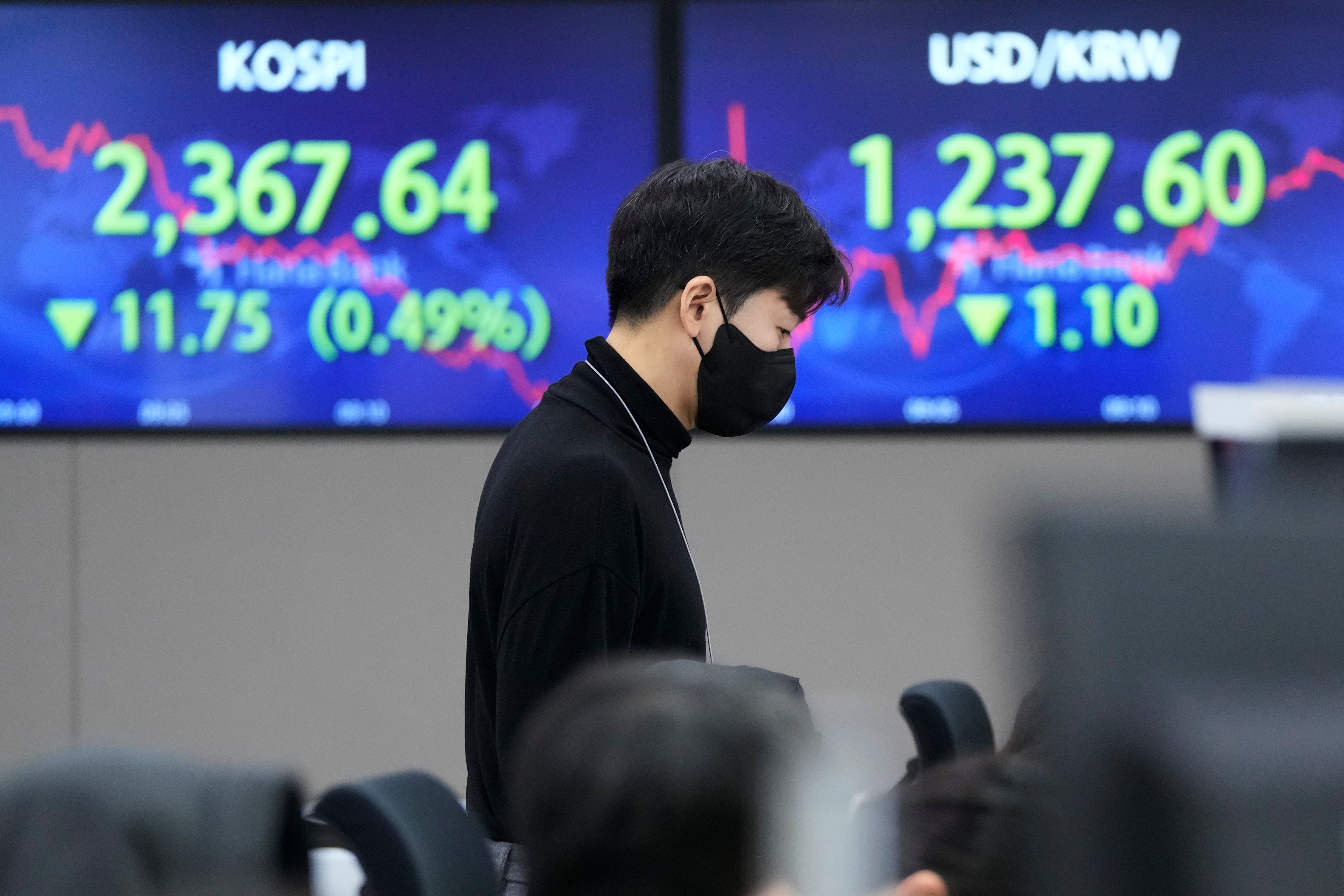 South Korea Financial Markets