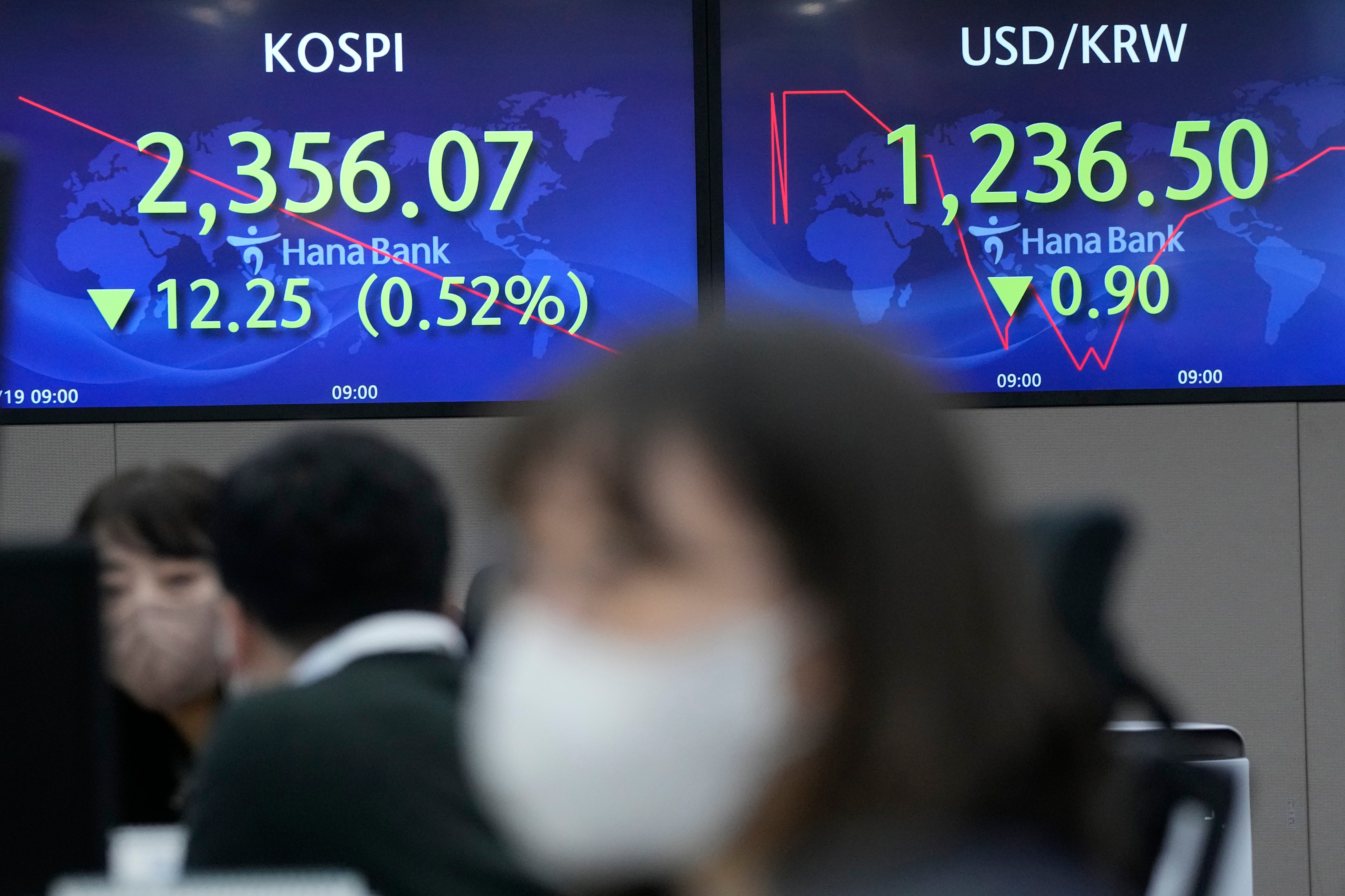 South Korea Financial Markets