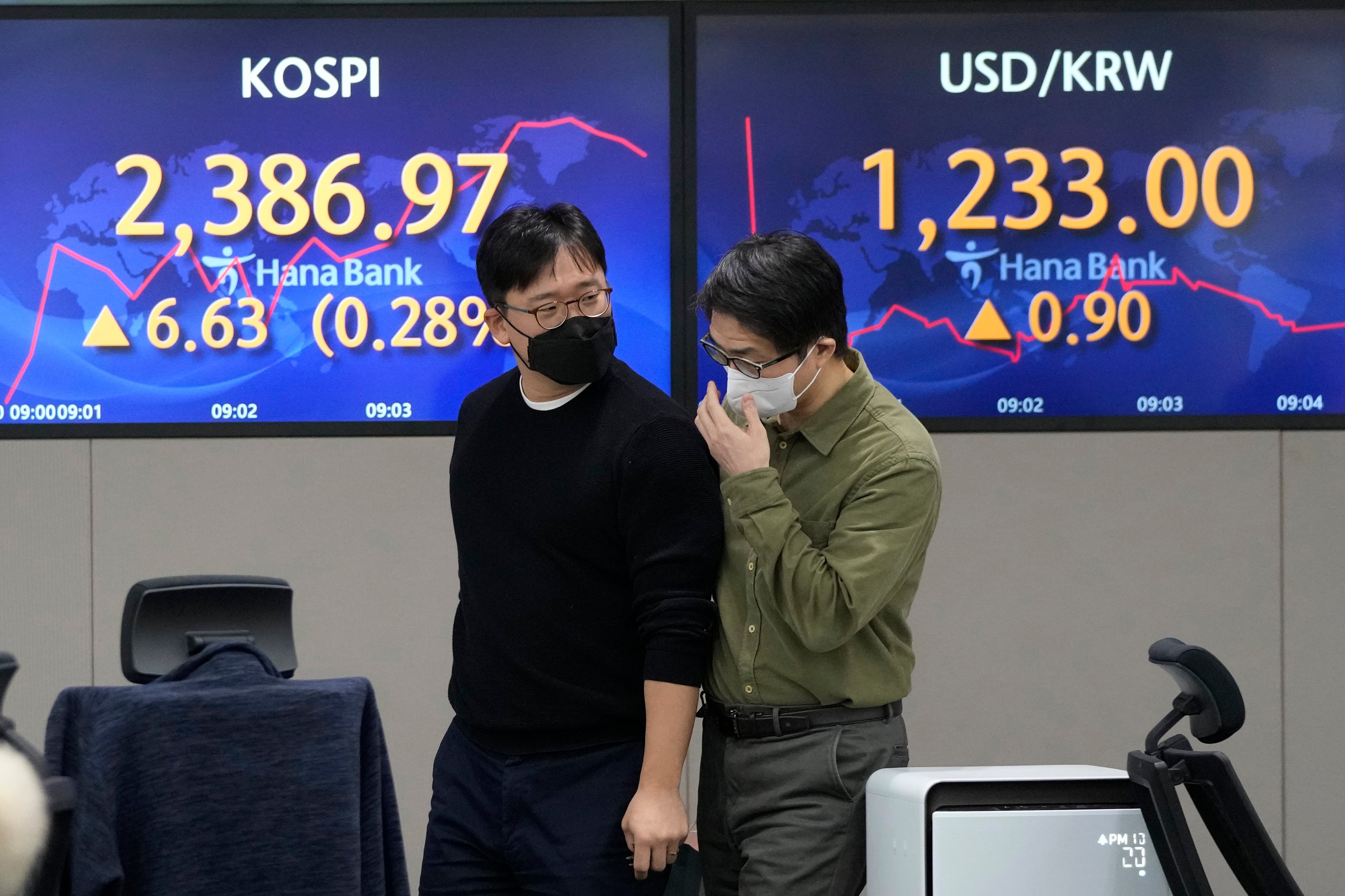 South Korea Financial Markets