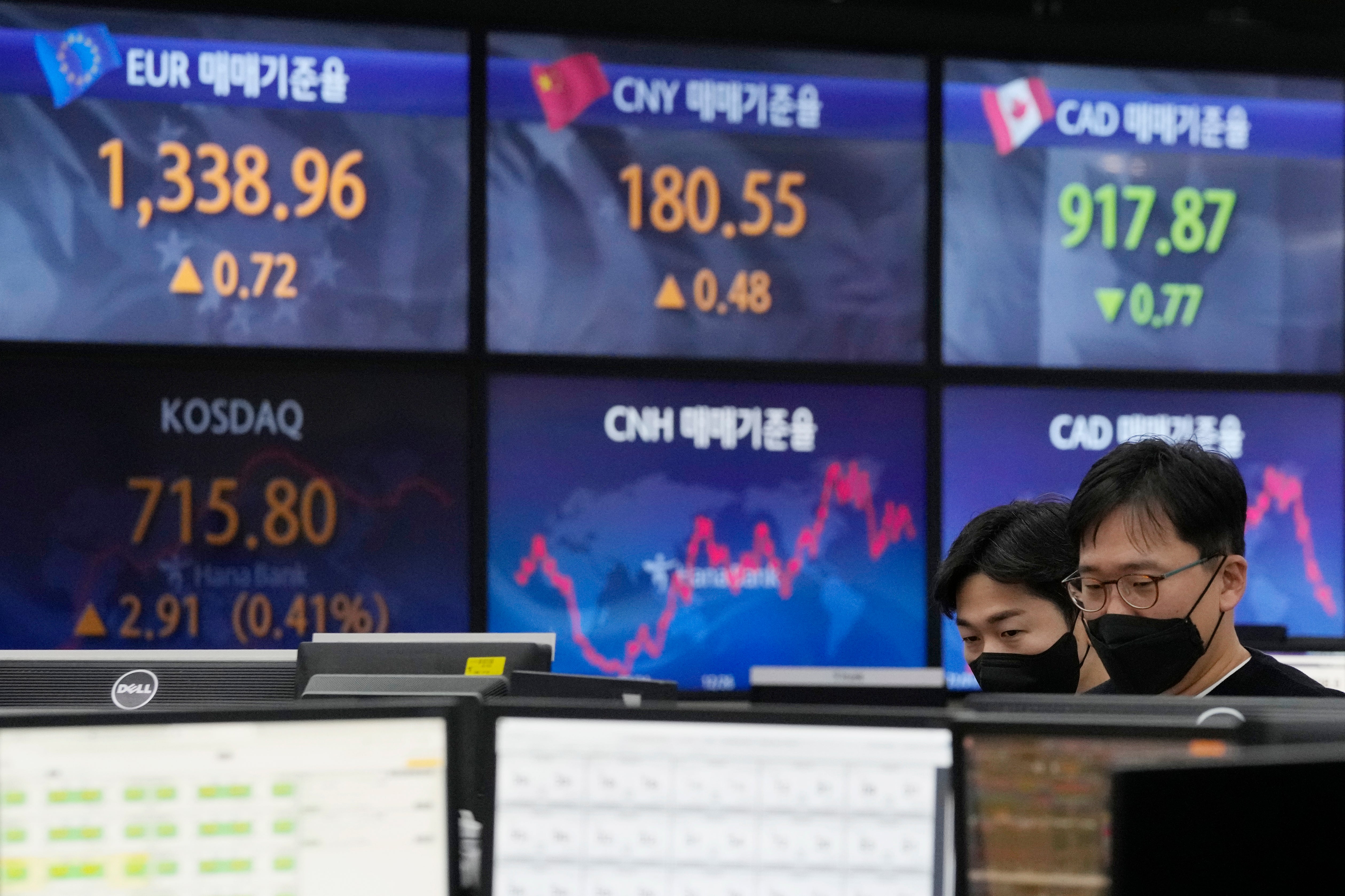 South Korea Financial Markets