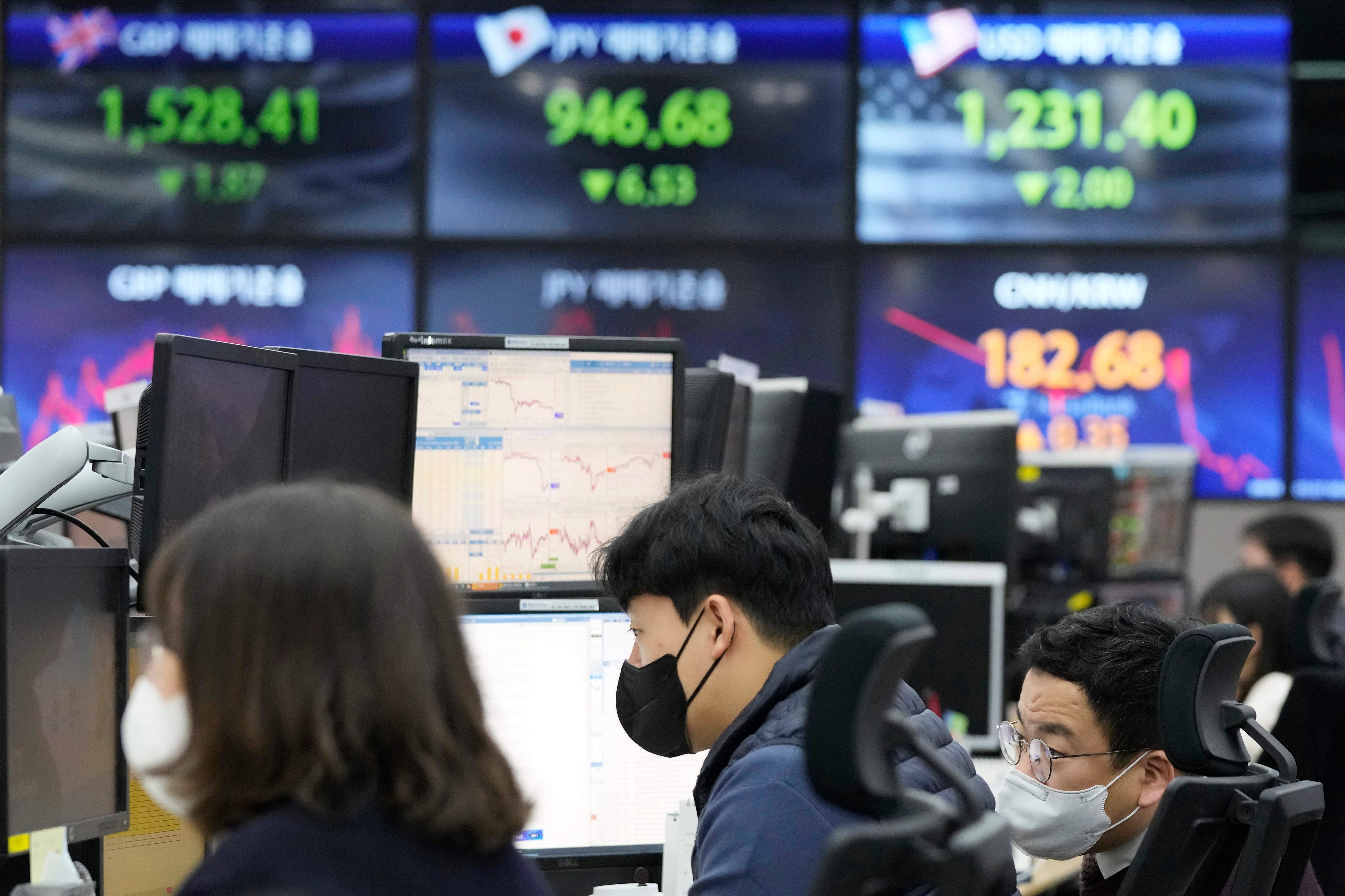 South Korea Financial Markets