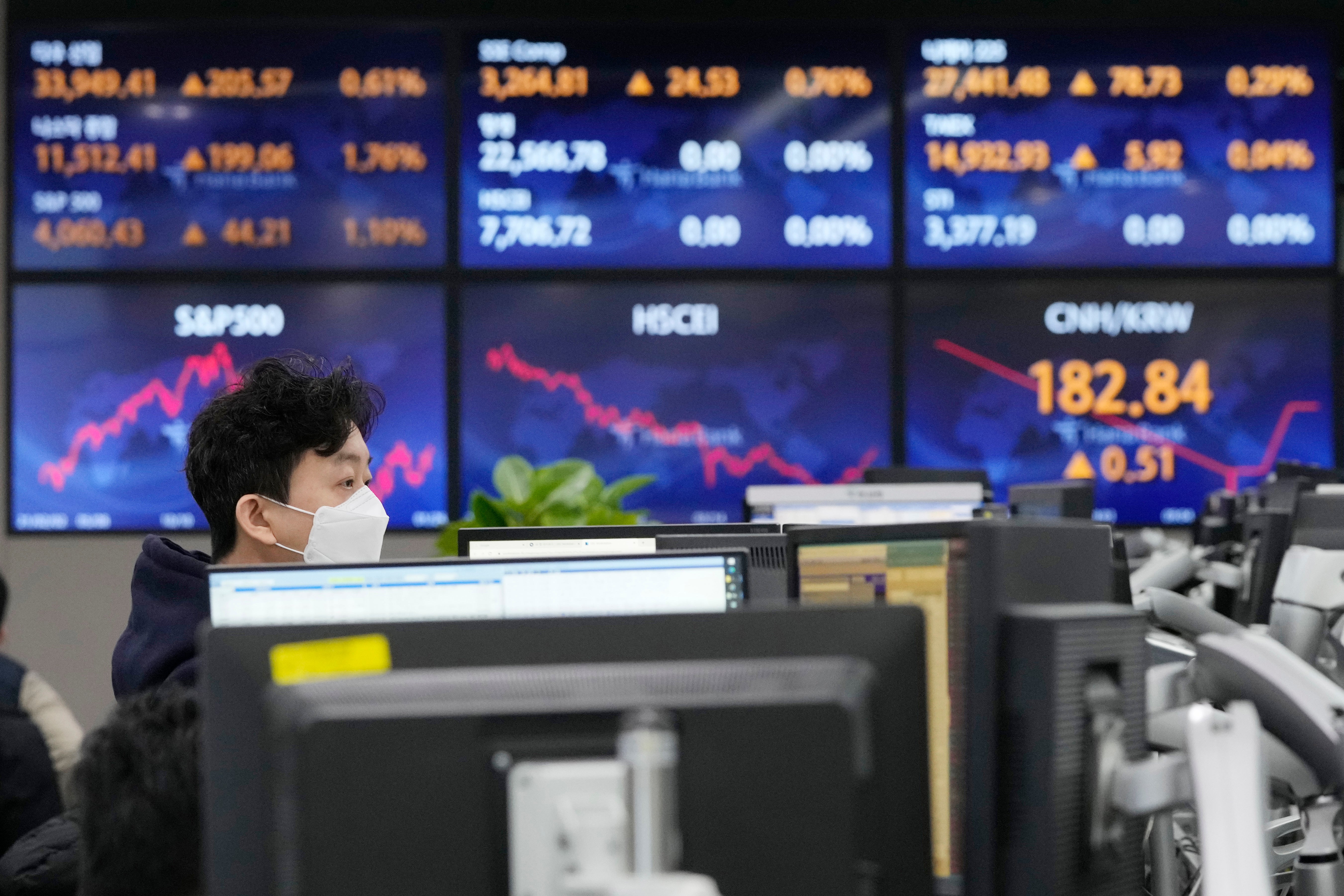 South Korea Financial Markets