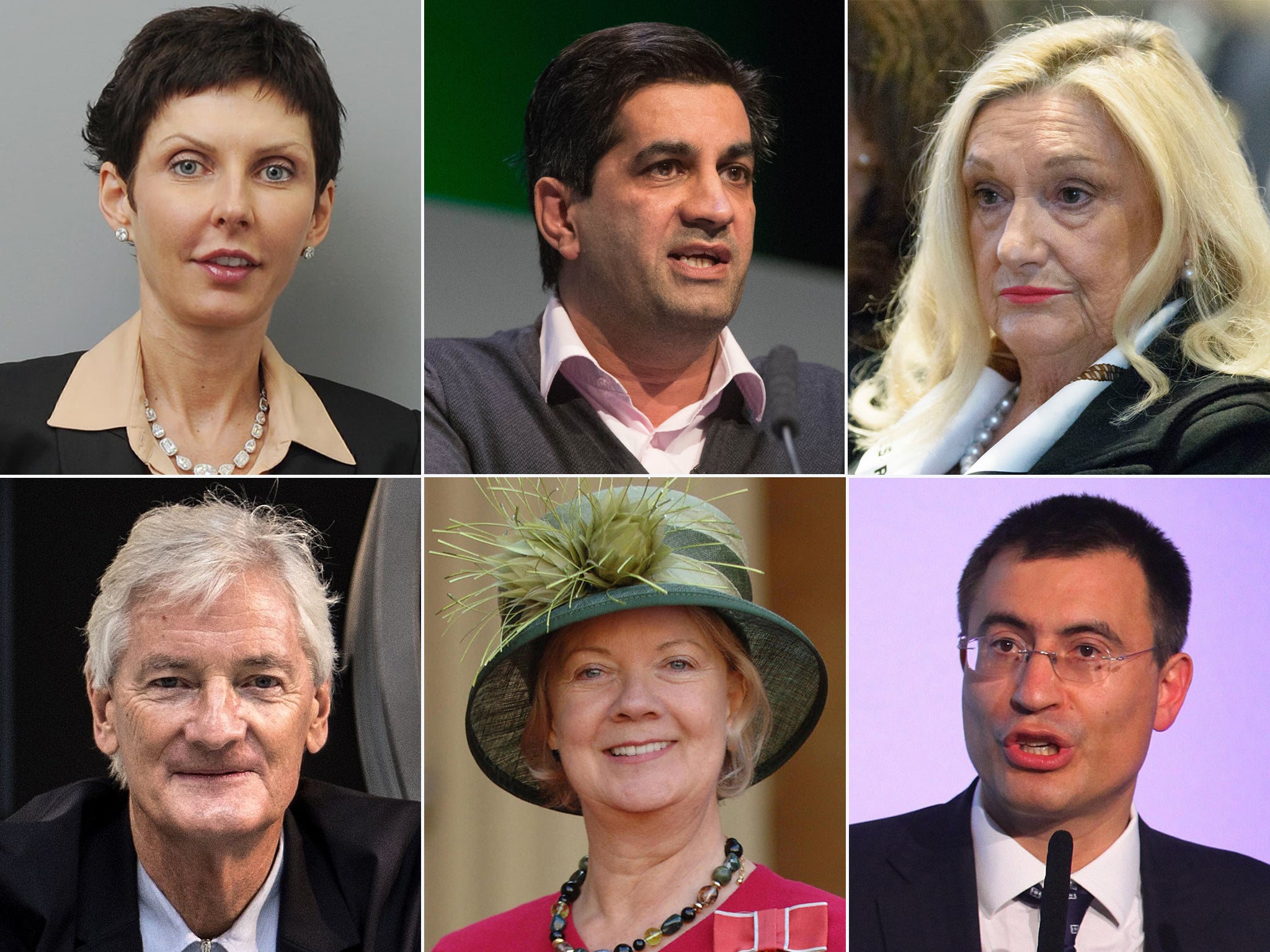 Top left clockwise: Denise Coates, Ranjit Singh Boparan, Lady Philomena Clark, Chris Hohn, Dame Mary Perkins and James Dyson