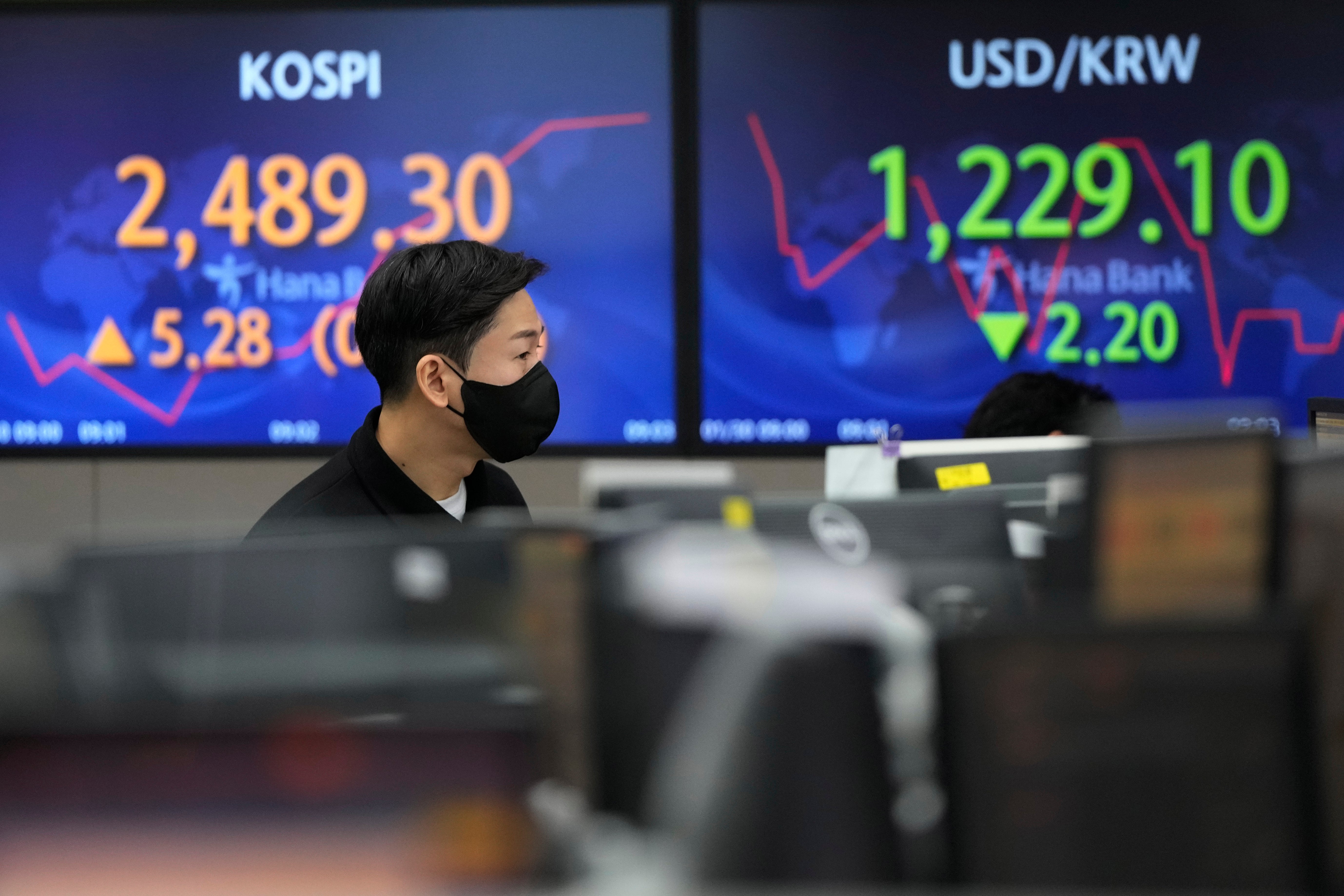 South Korea Financial Markets