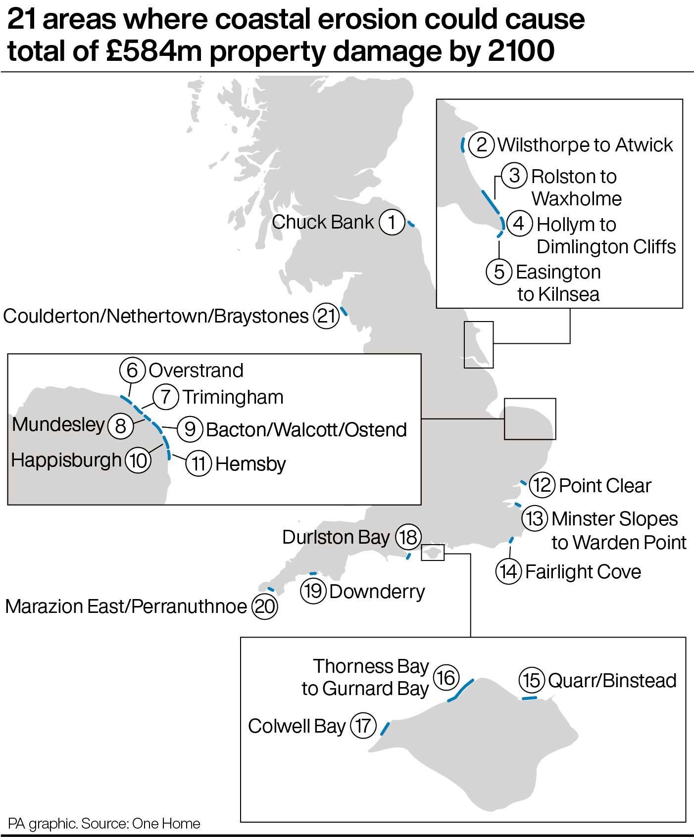 21 areas where coastal erosion could cause total of £584m property damage by 2100