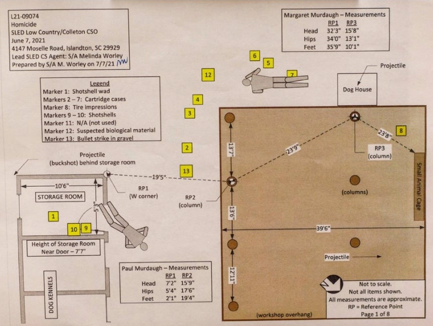 Diagram shows where Maggie and Paul’s bodies were found at the dog kennels