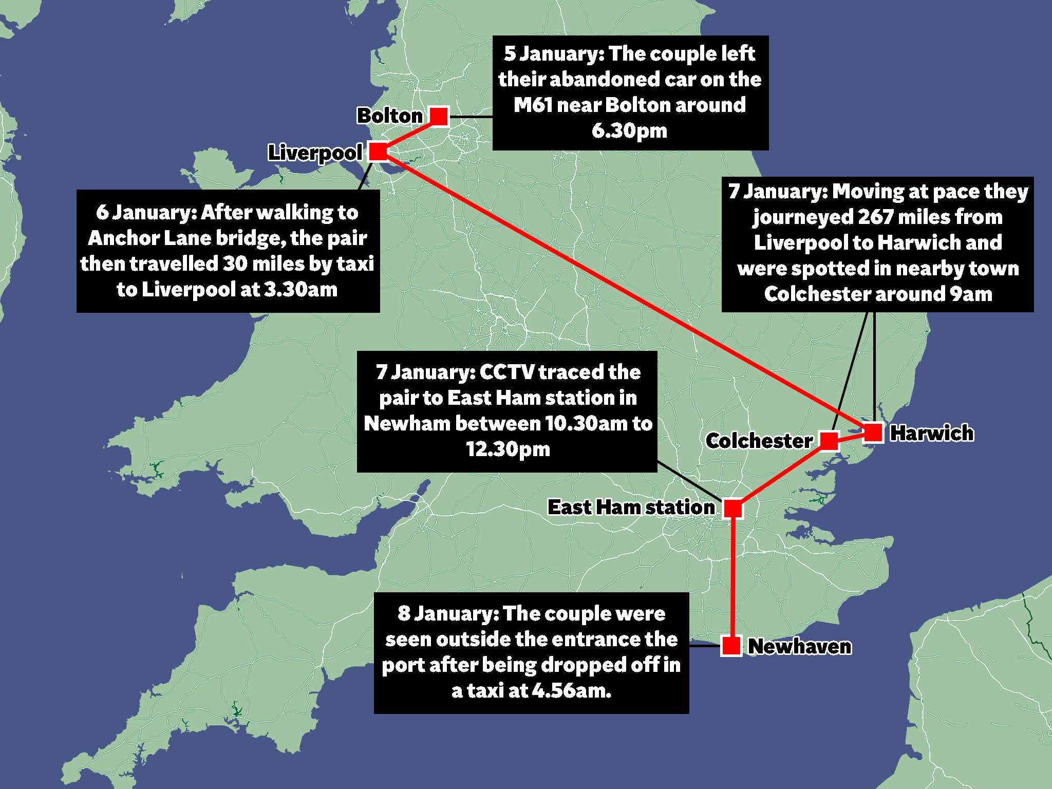 Couple’s movements up to 5 January