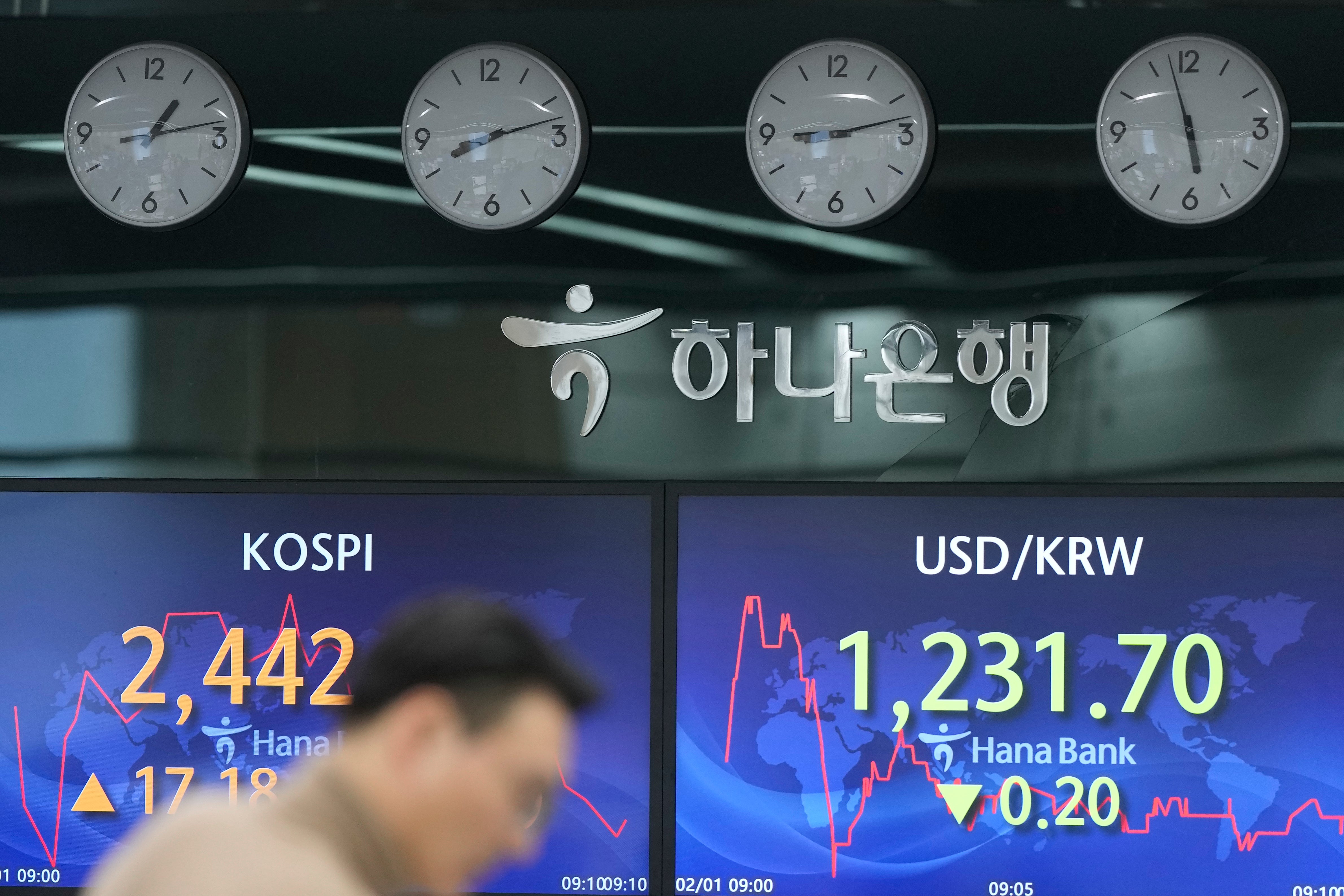 South Korea Financial Markets