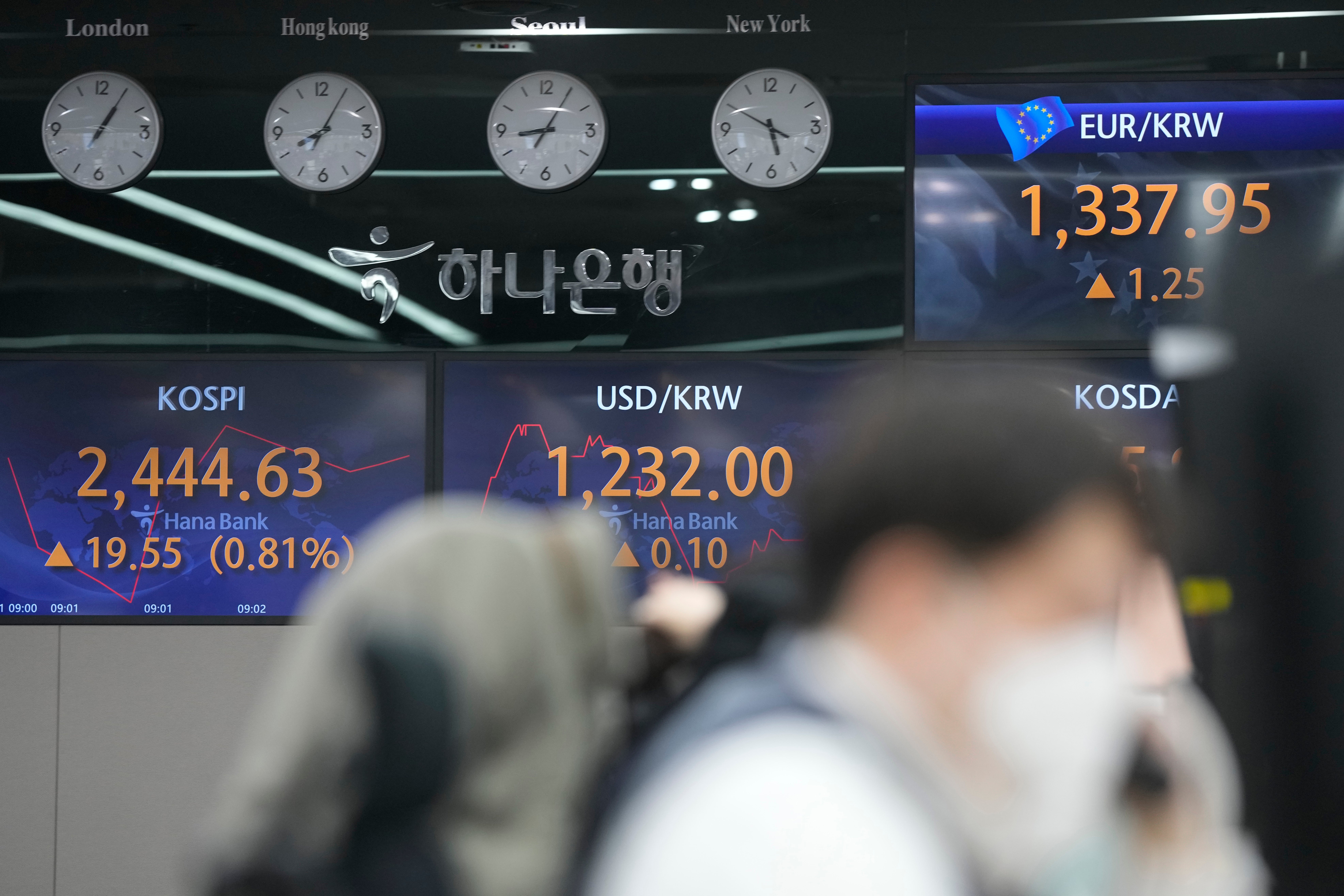 South Korea Financial Markets