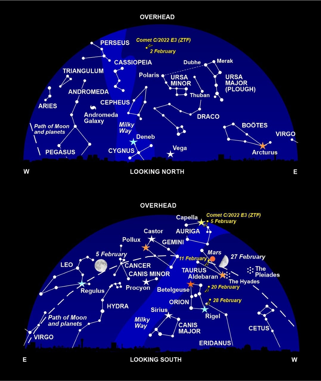 The night sky at around 10pm this month