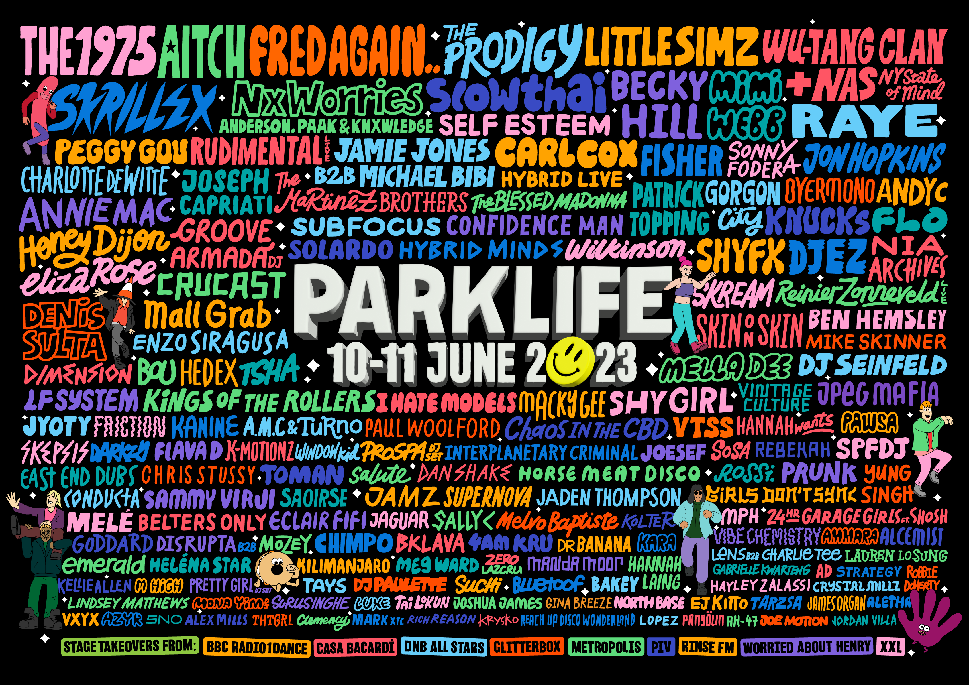 The 2023 lineup for Manchester’s Parklife