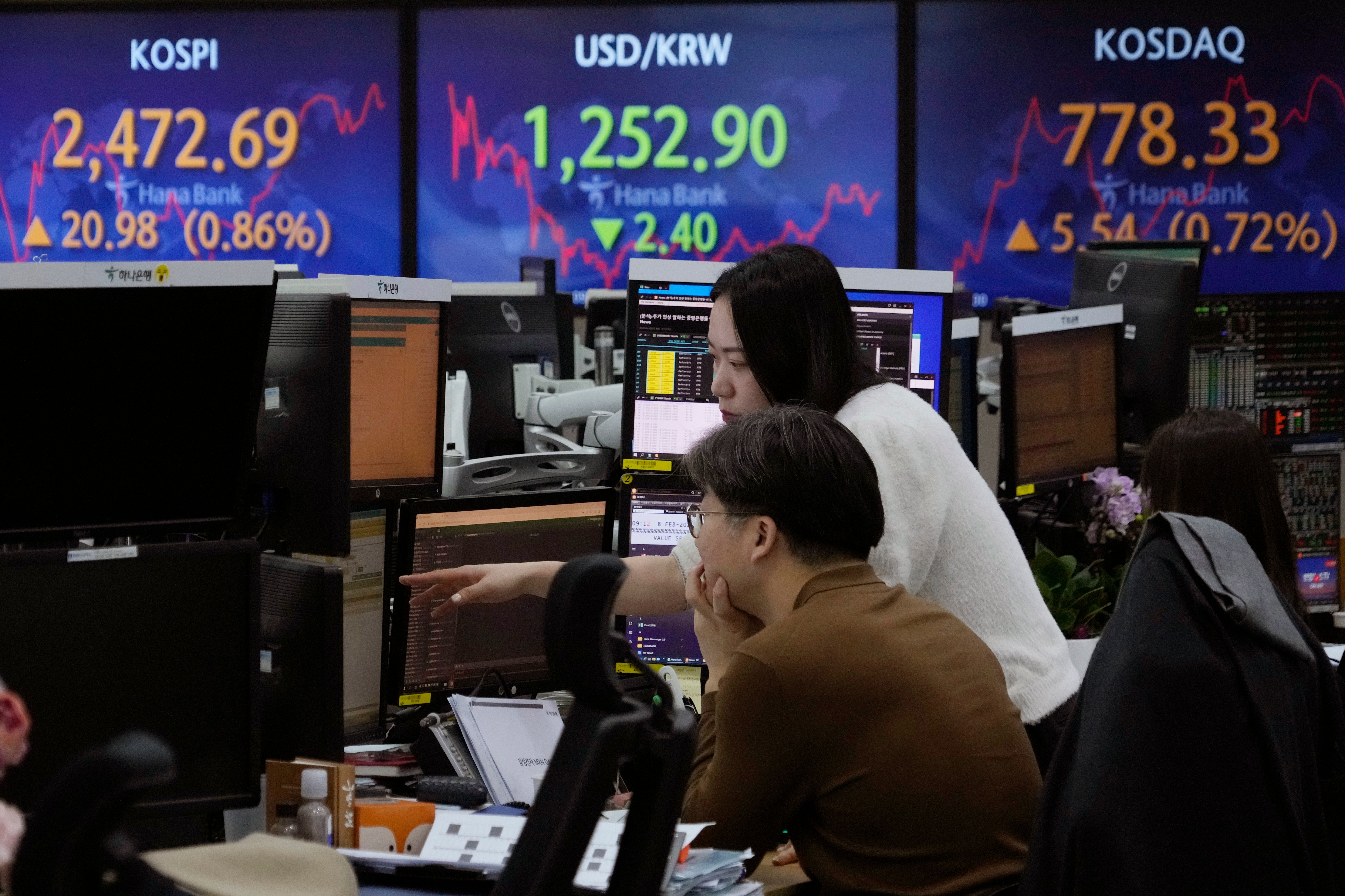 South Korea Financial Markets