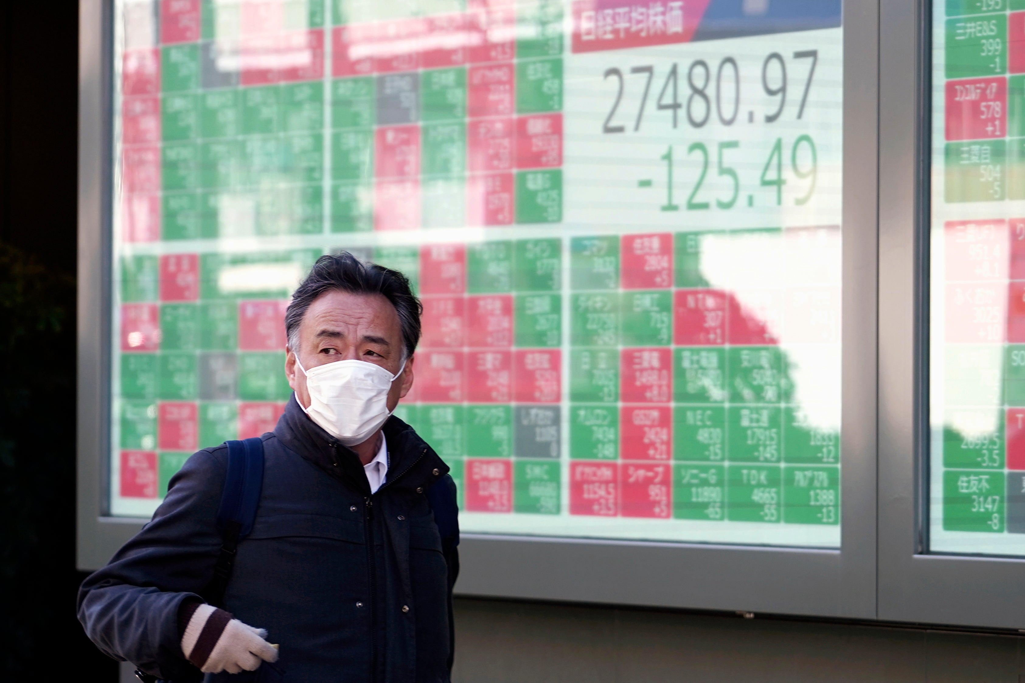 Japan Financial Markets