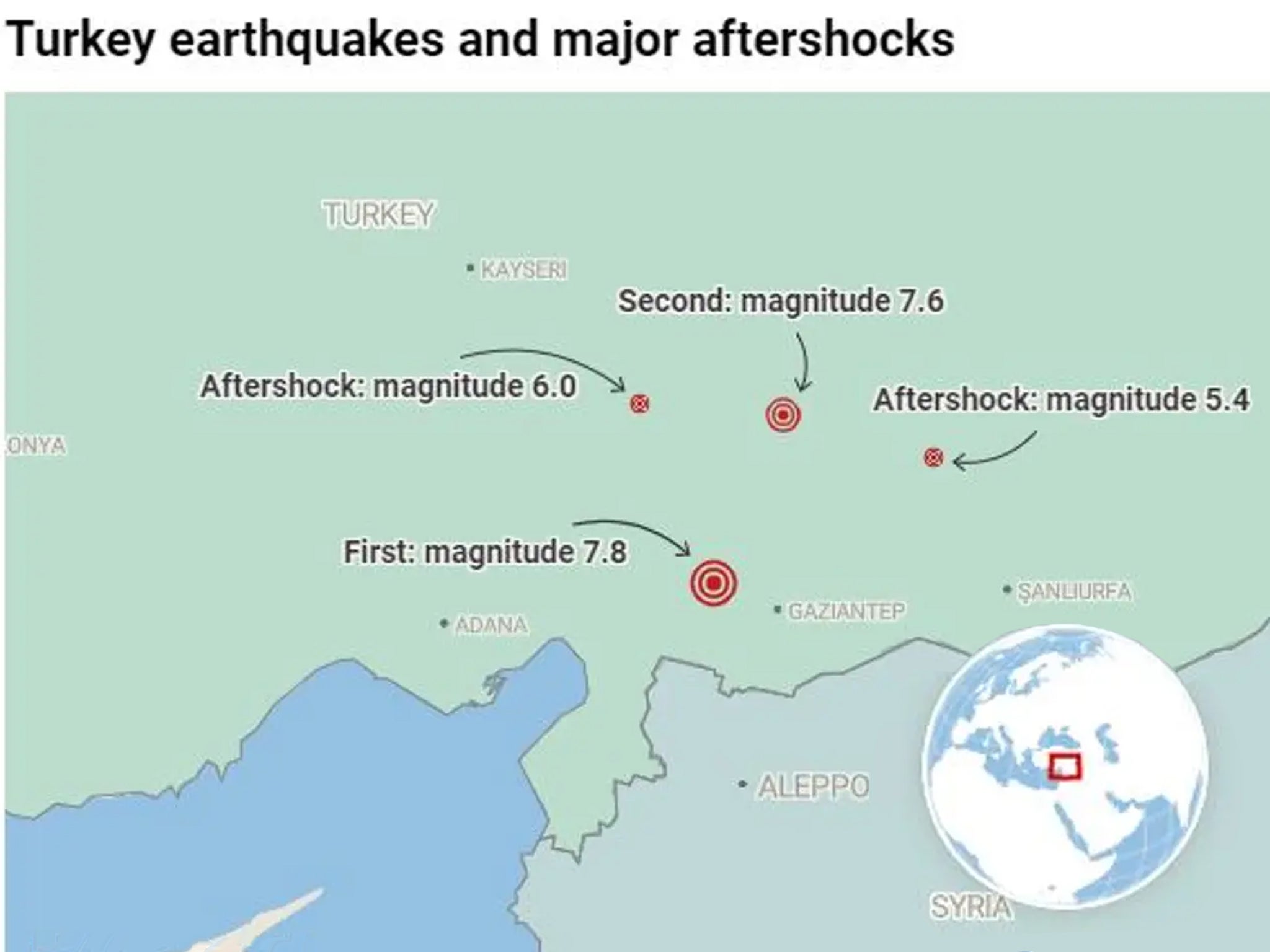 This map shows the approximate epicentres of the first two earthquakes and two of the major aftershocks