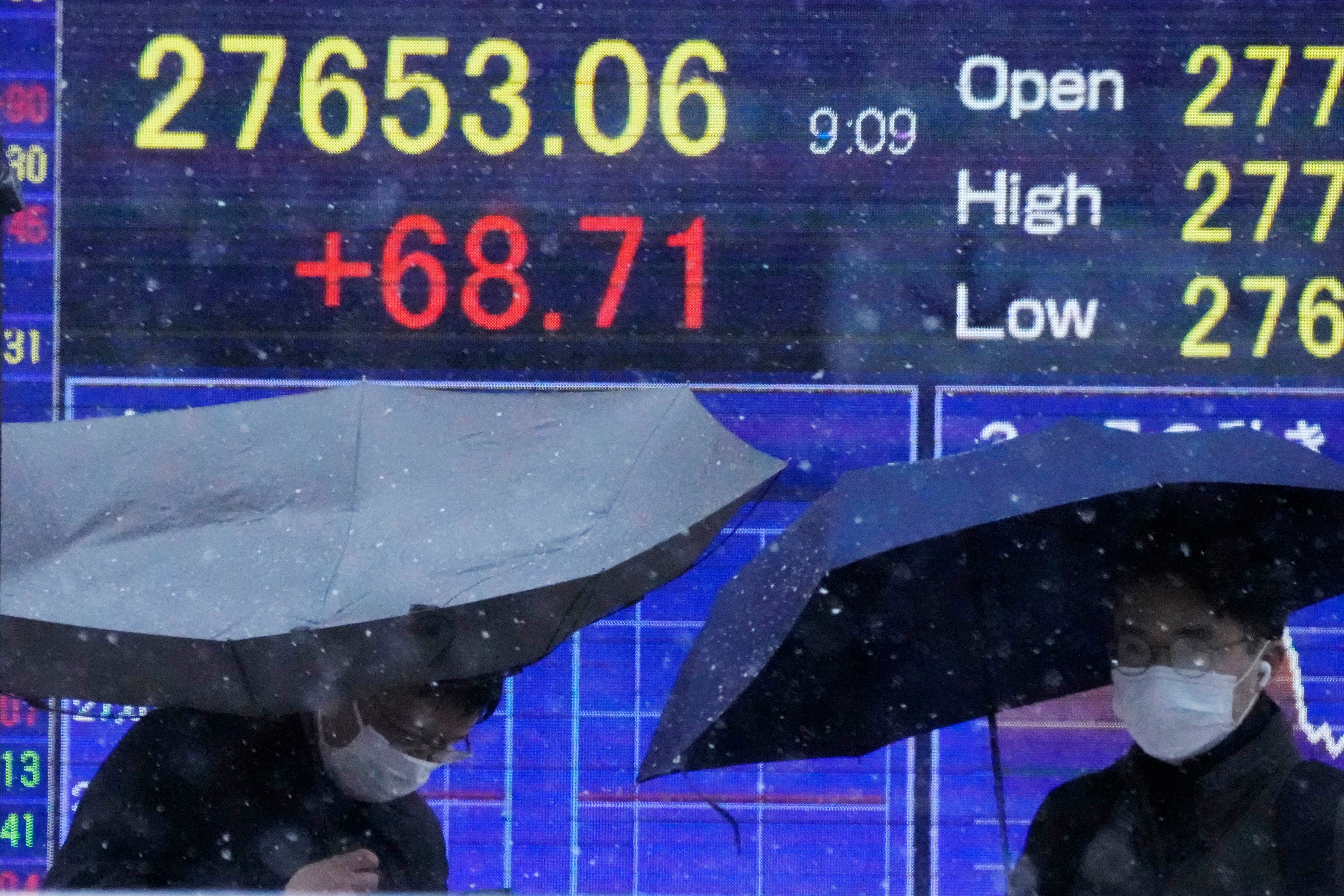 Japan Financial Markets