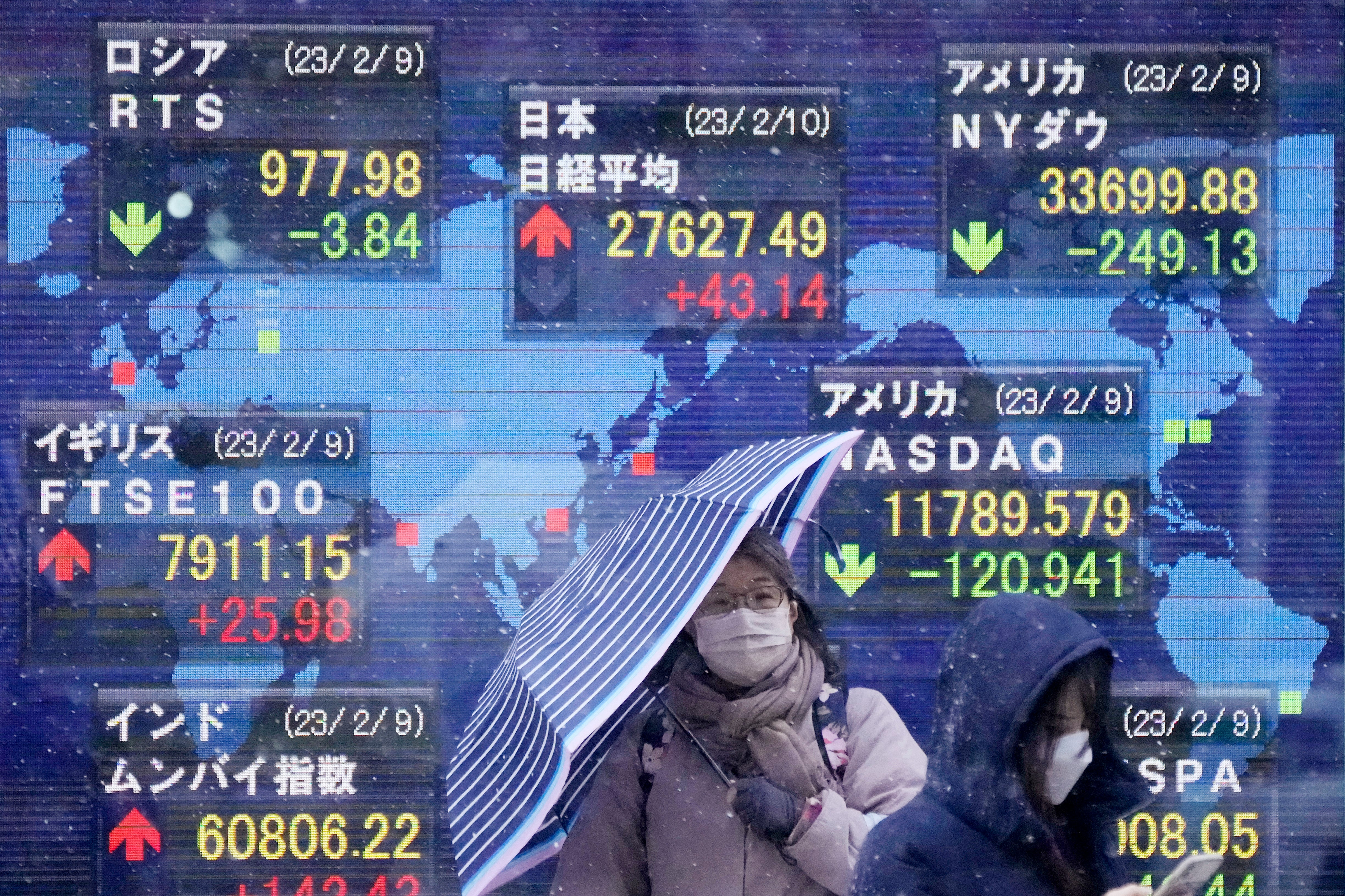 Japan Financial Markets
