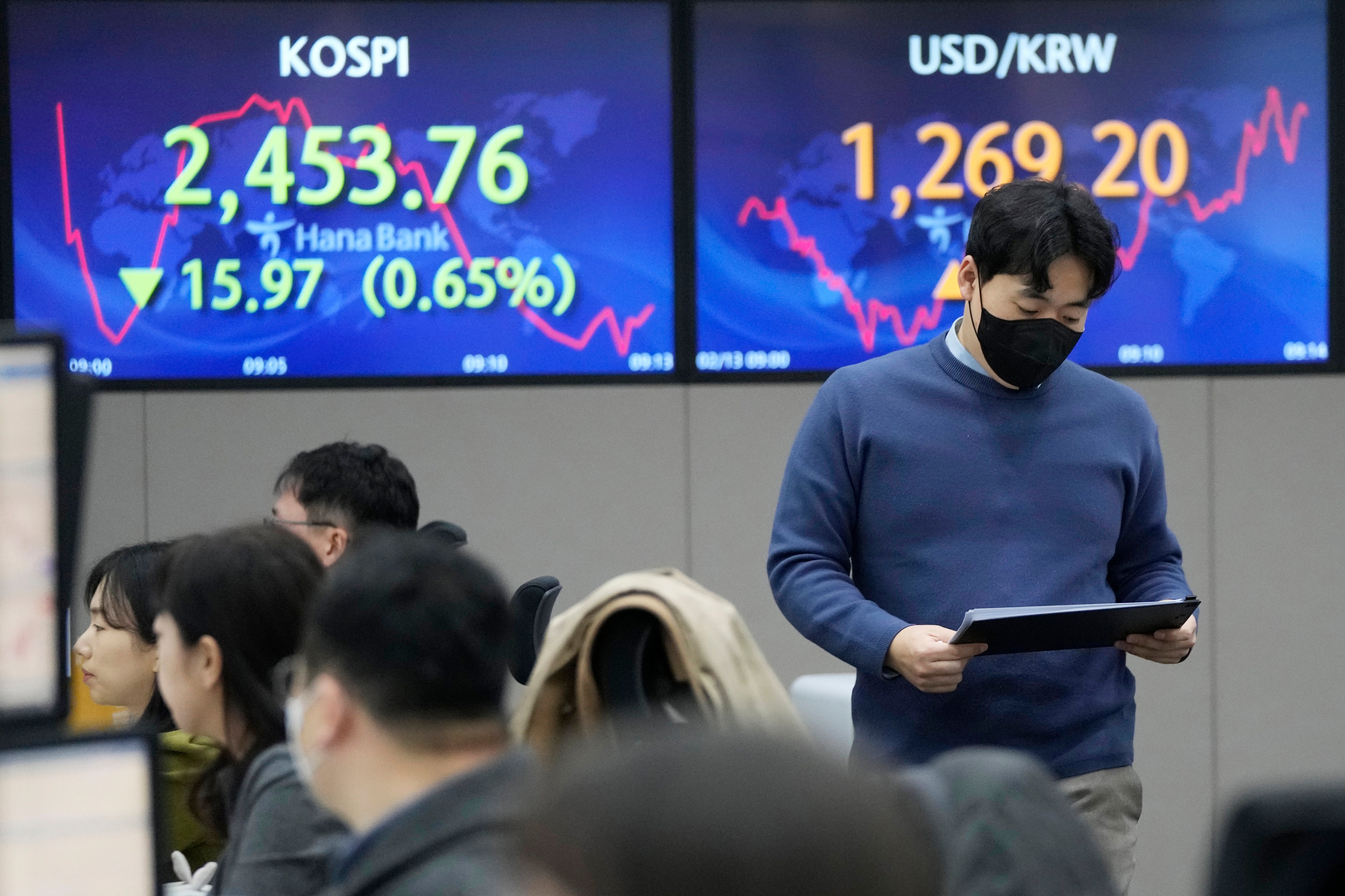South Korea Financial Markets